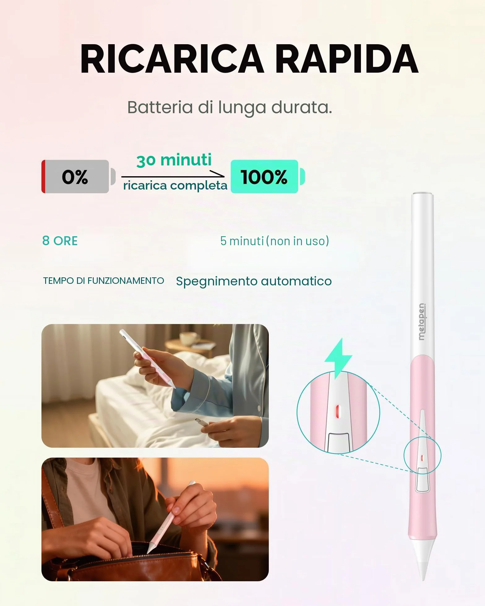Metapen Penna D1 per Apple iPad 2018-2026,Impugnatura Comoda,Rifiuto del Palmo,Pencil con iPad Air 5/4/3/M2/M3/M4, iPad 11 A16/10/9/8/7/6, Pro 12.9''/11''/13''M4, Mini 6/5