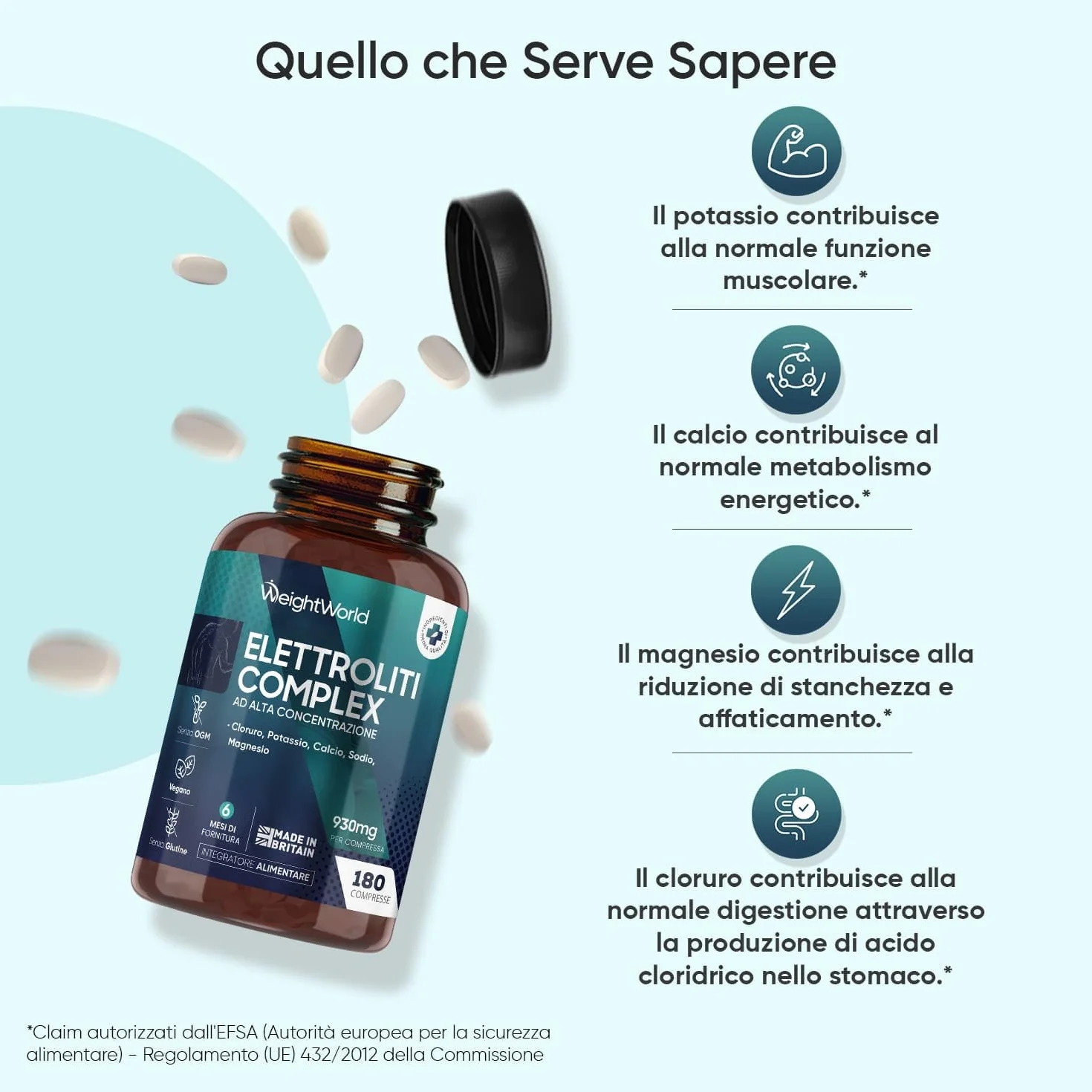Elettroliti Vegani Integratore 5 Sali Minerali Magnesio Potassio Cloruro Sodio Calcio 180 Compresse