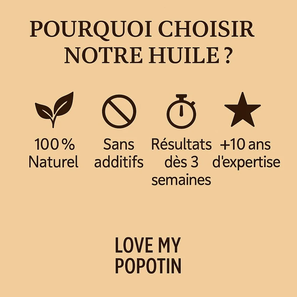 Love My Popotin Olio di Petit Cola Bitter Kola per Glutei Fianchi Seno 100 ml Afrodisiaco Naturale