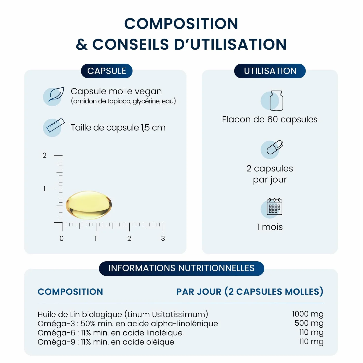 Olio di lino biologico capsule molli vegani ricco in acido alfa-linolenico ALA Omega 3-6-9 60 capsule Dynveo