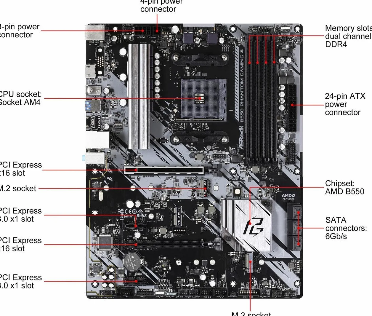 Asrock B550 Phantom Gaming 4 scheda madre, supporta AMD4 Ryzen di terza generazione, PCIe 4.3
