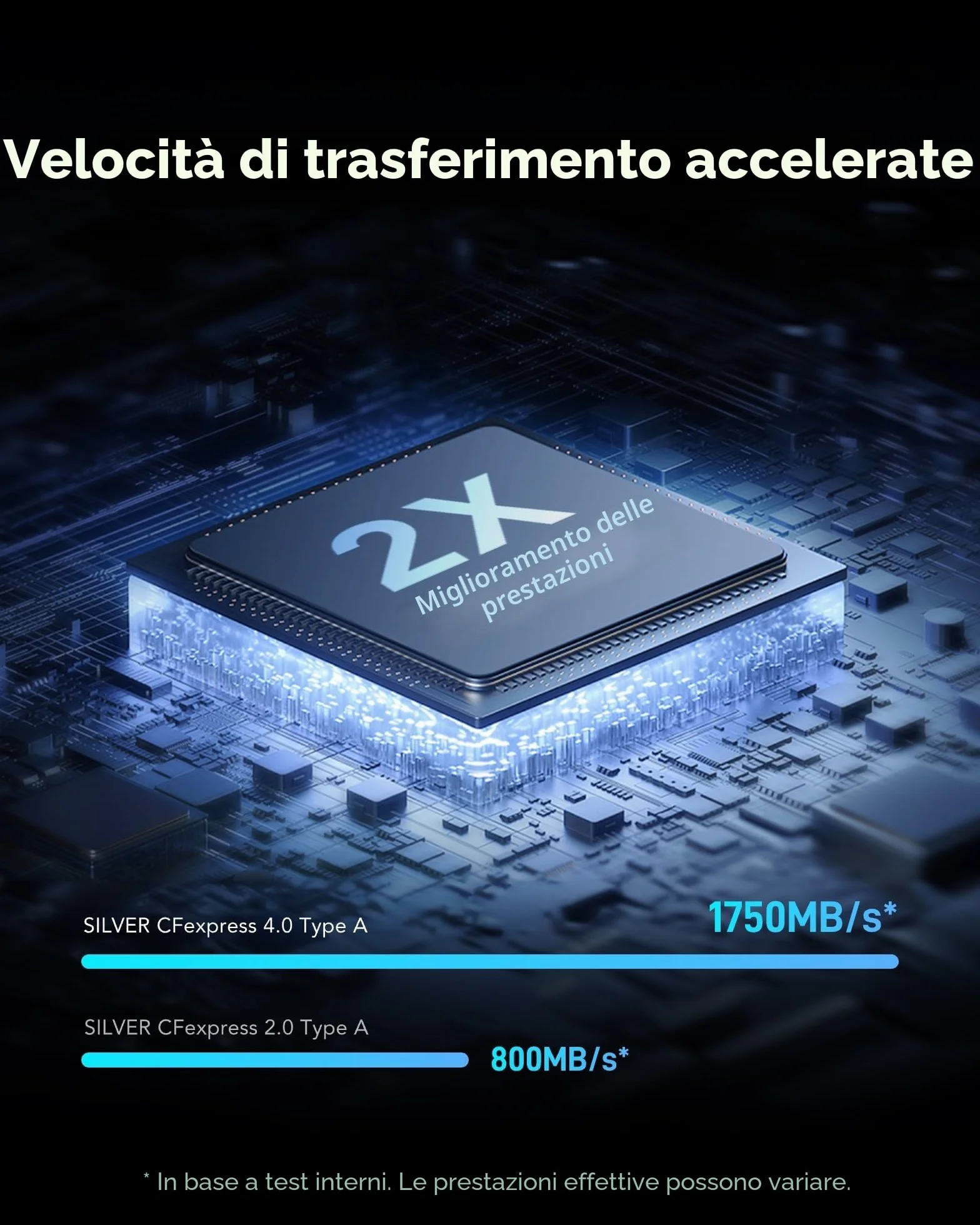 Lexar Professional Silver Series CFexpress 4.0 tipo A scheda 256 GB, scheda CFe fino a 1750 MB/s di lettura, VPG200, 8K Video CF Card, scheda di memoria compatibile con fotocamere Sony Alpha Sony FX