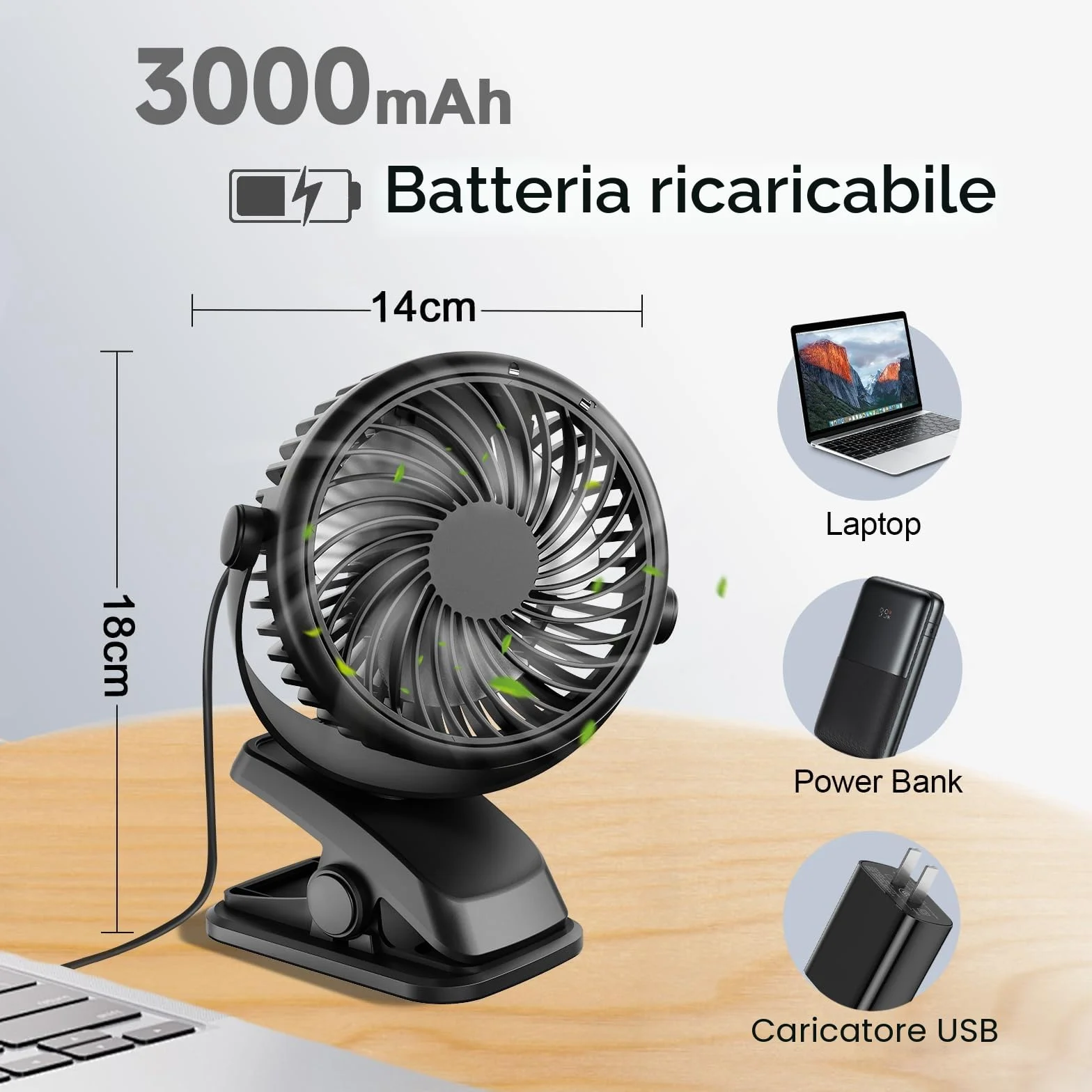 Mini Ventilatore Portatile, USB C Ventilatore da Tavolo con Pinza, Silenzioso Ventilatore da Scrivania a Batteria Ricaricabile, Piccolo Potente per Auto Esterno Campeggio Passeggino Ufficio