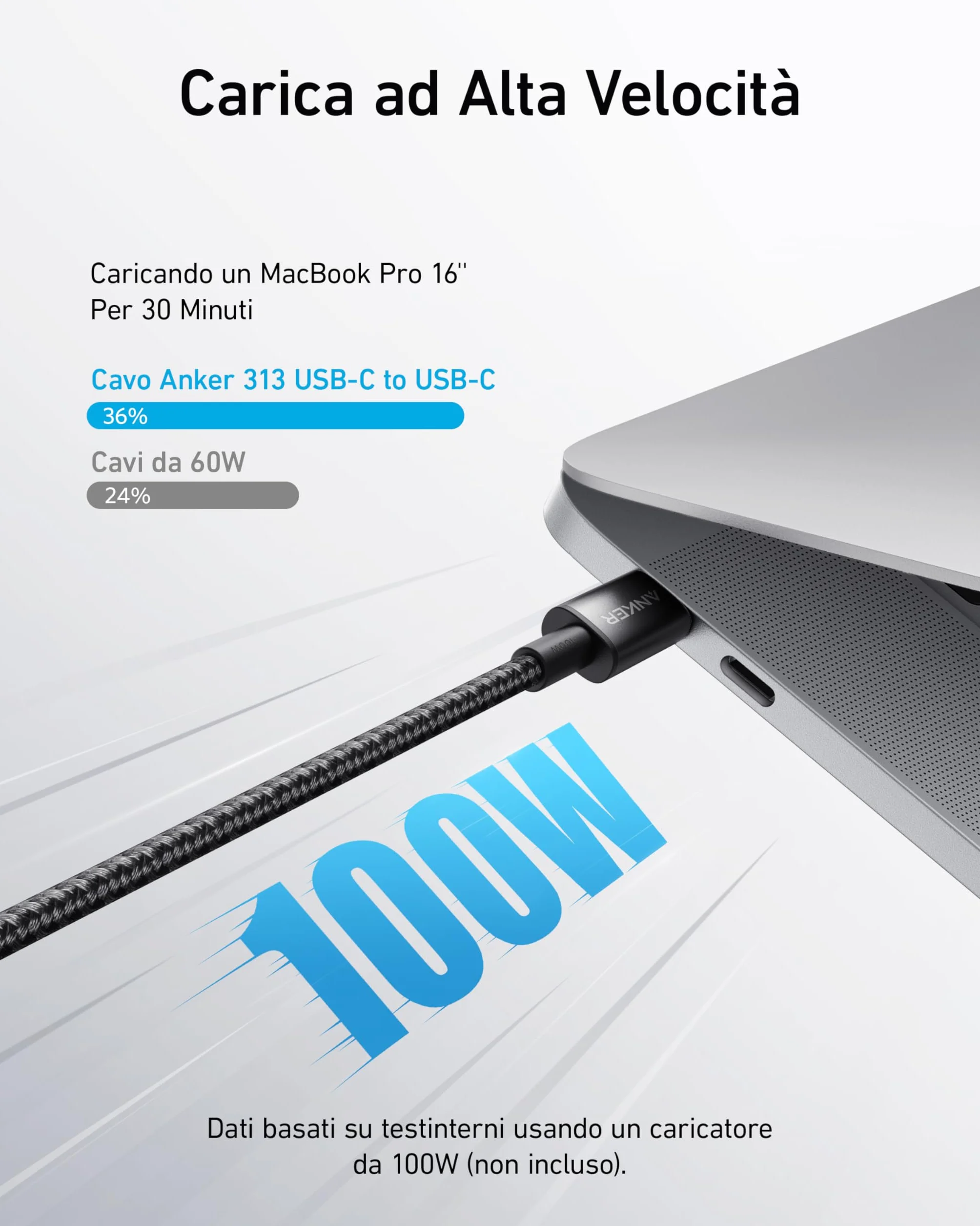 Anker Cavo USB C 100W 333 Type C Ricarica Rapida 1,8m per iPhone 16 Pro Max MacBook Pro iPad Pro Galaxy S21