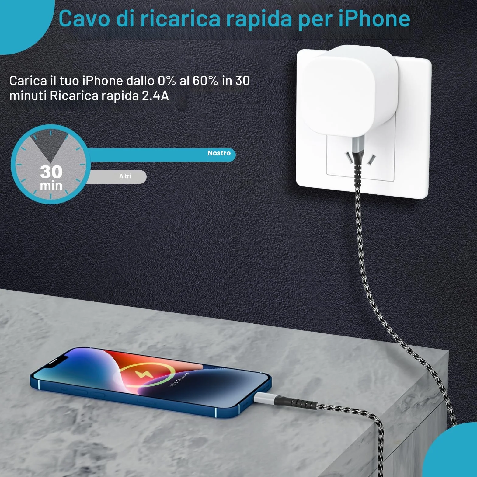Cavo iPhone 2 Metri, Cavo Lightning 2M Certificato Apple MFi, Cavetto iPhone Cavi Ricarica Phone Filo Caricatore i-Phone Cavi USB Lightning per iPhone 14 13 12 11 Pro Max/Mini/XS/XR/8/7/6 Plus/SE,iPa