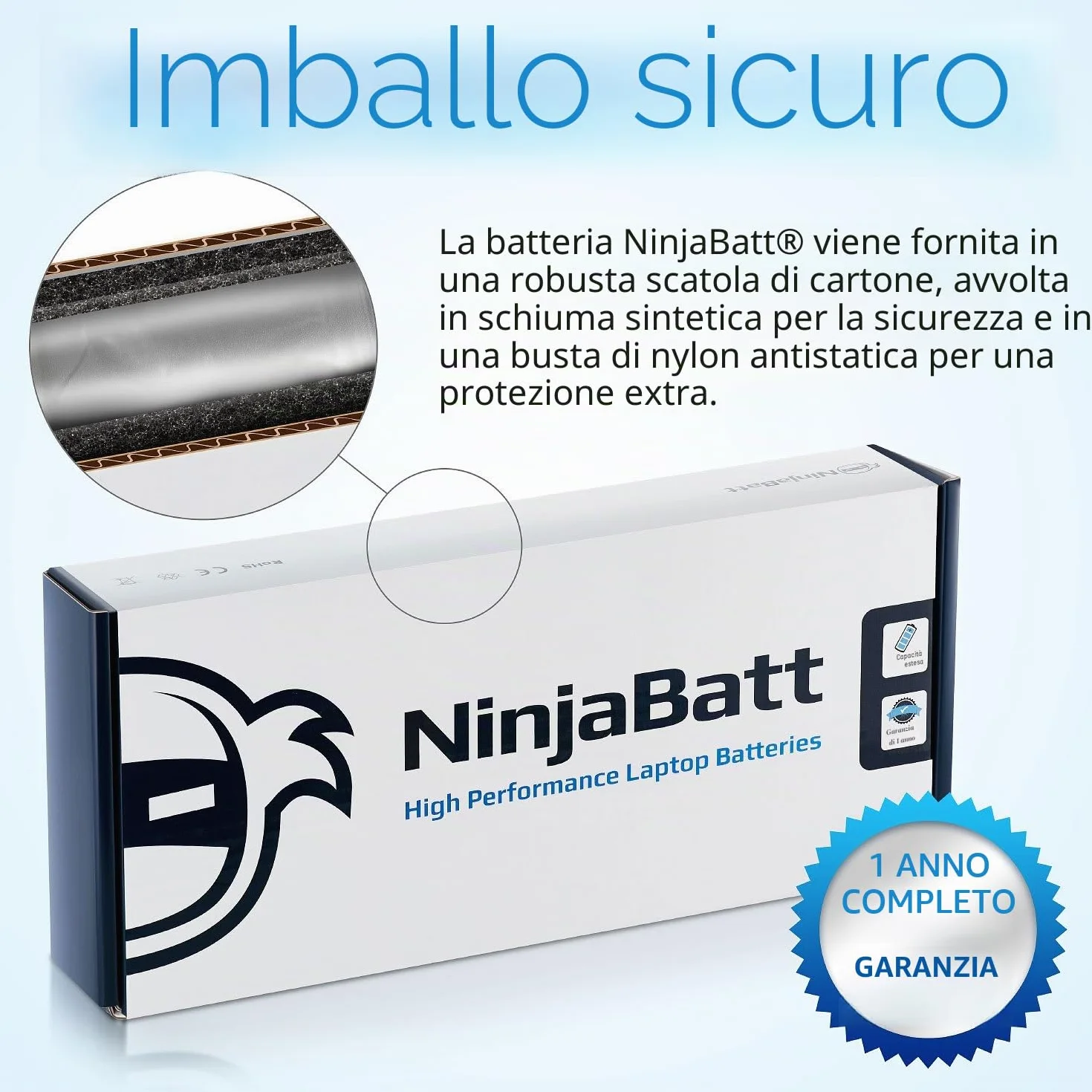 NinjaBatt Batteria per HP 807957-001 807956-001 HS04 HS03 HSTNN-LB6V 807612-421 HSTNN-LB6U 250 G5 807611-421 TPN-C125 15-AF067SA 843532-851 – Lunga durata [4 celle/2200 mAh/33Wh]