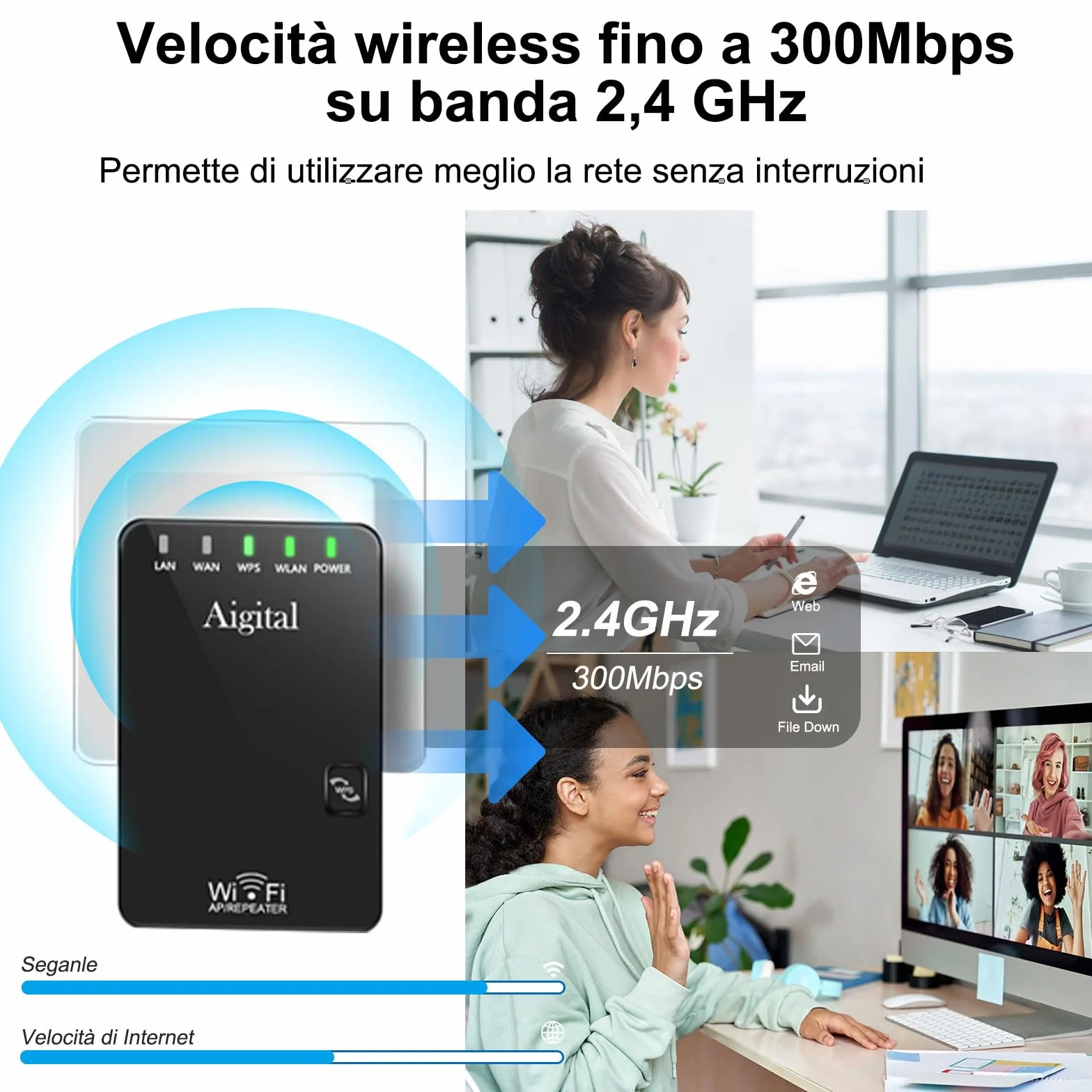 Ripetitore WiFi Wireless 300Mbps, Mini Amplificatore Wi-Fi Compatto, Extender e Access Point, Porte LAN, 2 Antenne, Pulsante WPS, Segnale Casa Compatibile Con Modem Fibra e Adsl