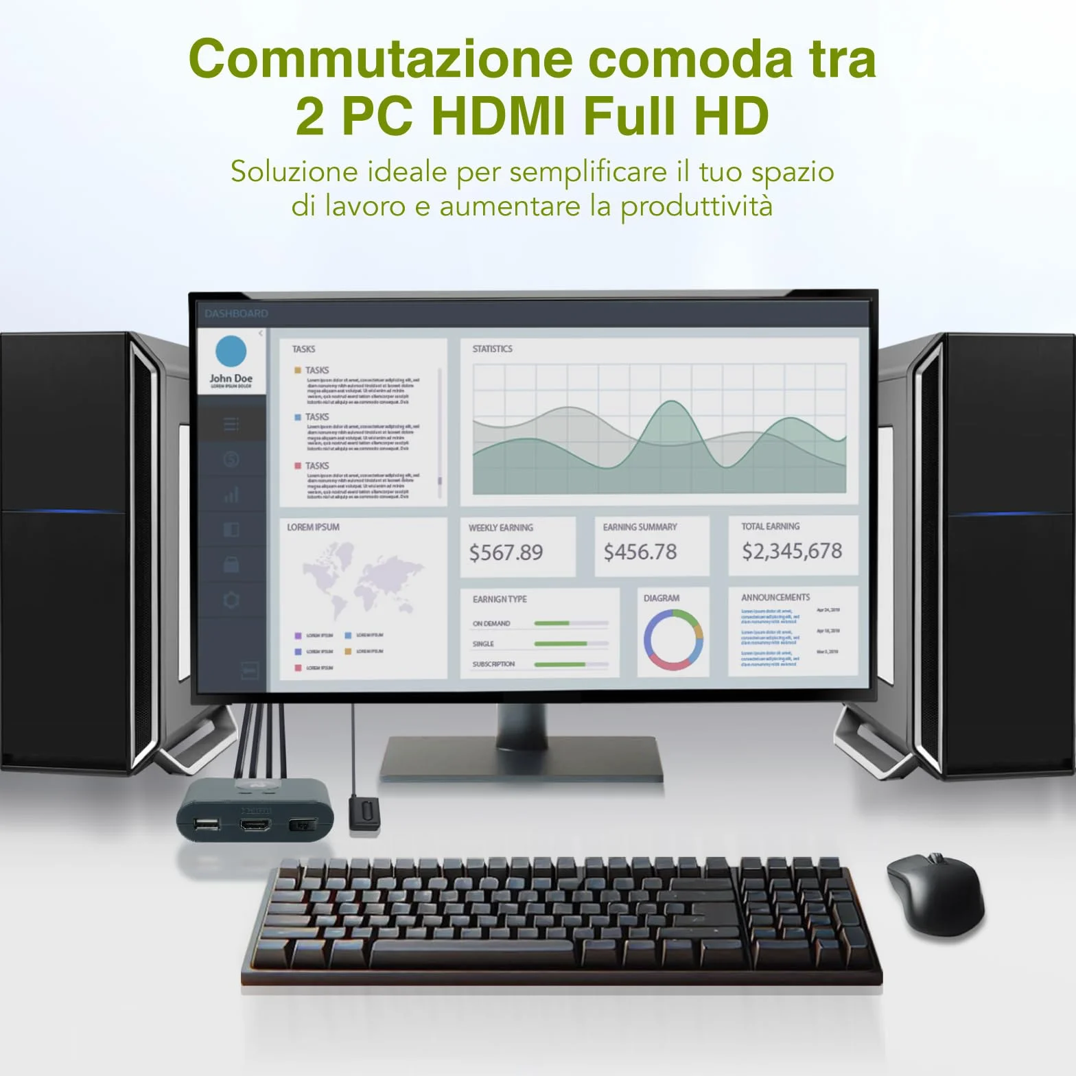 IOGEAR KVM Switch HDMI 2 PC 1 Monitor 1080p@60Hz Full HD per Mouse Tastiera Stampante con Cavi USB HDMI e Telecomando Plug n Play Compatibile con Windows Mac e Linux