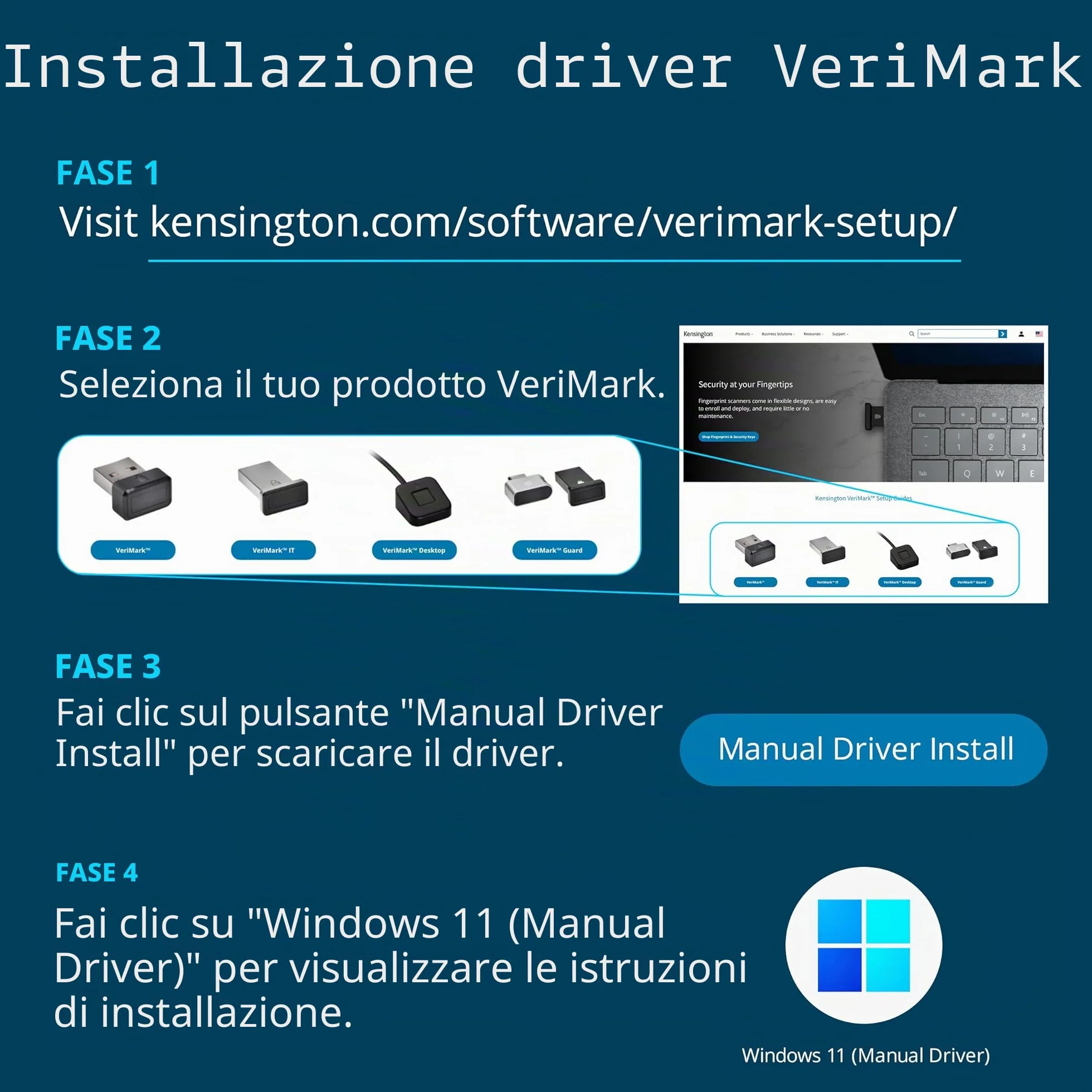 Kensington Lettore di impronte digitali da tavolo VeriMark, chiave di sicurezza USB per PC, laptop, scanner biometrico con leggibilità a 360° compatibile con Windows 11 / 10 Hello, K62330WW