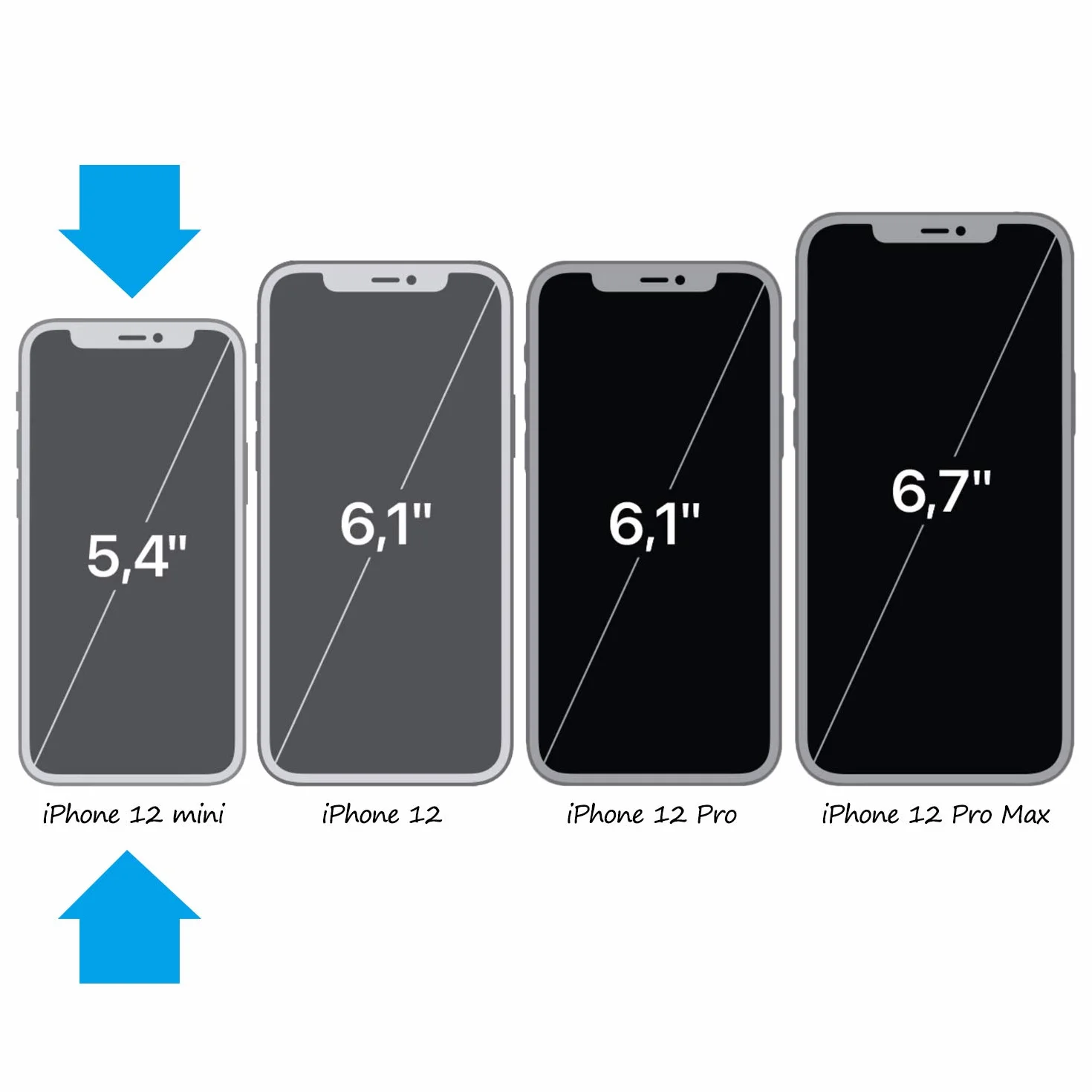 doupi UltraSlim Custodia per iPhone 12 Mini (5,4 Pollici), Satinato fine Piuma Facile Mat Semi Trasparente Cover, Bianco