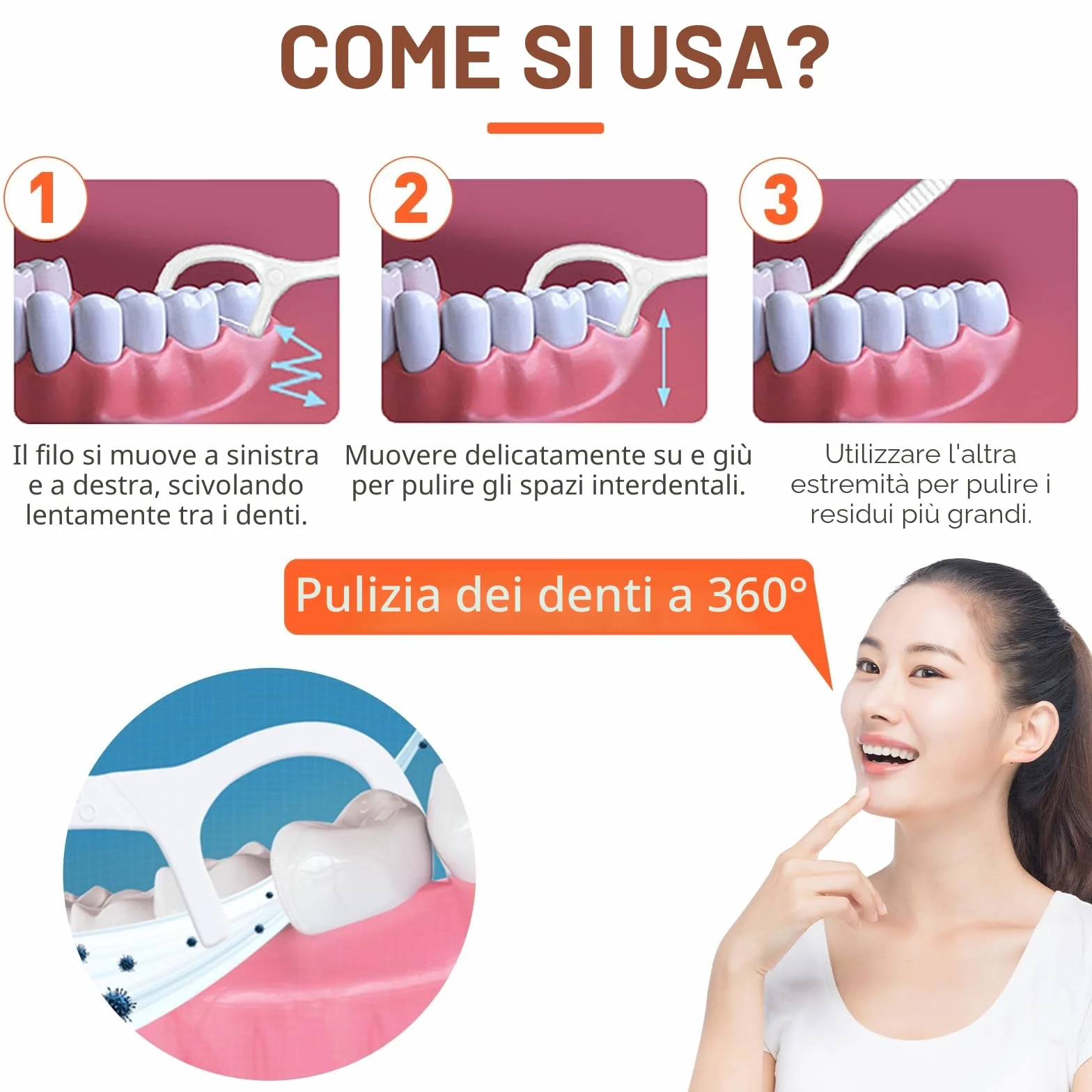 Y-Kelin 200 filo interdentale con doppio filo bastoncini pulizia dentale menta