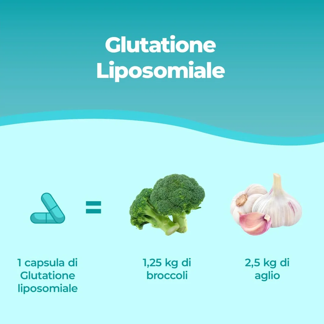 Bandini Glutatione Liposomiale 60 Capsule 250mg L-Glutatione Setria Ridotto Antiossidante Anti Invecchiamento