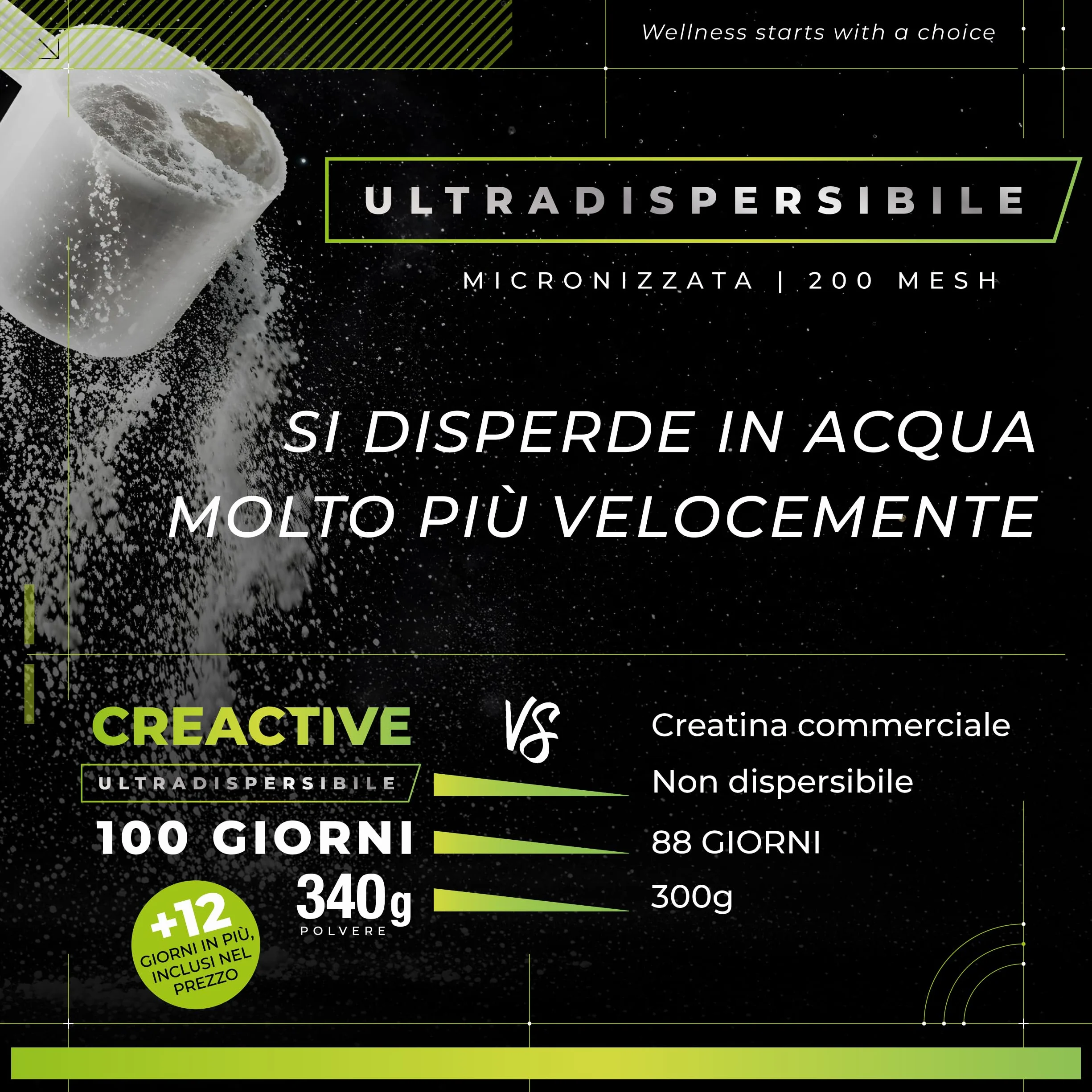 Symbeauty Creatina Monoidrata 100 dosi 340g Polvere Rapido Scioglimento Pre Workout Pura Micronizzata
