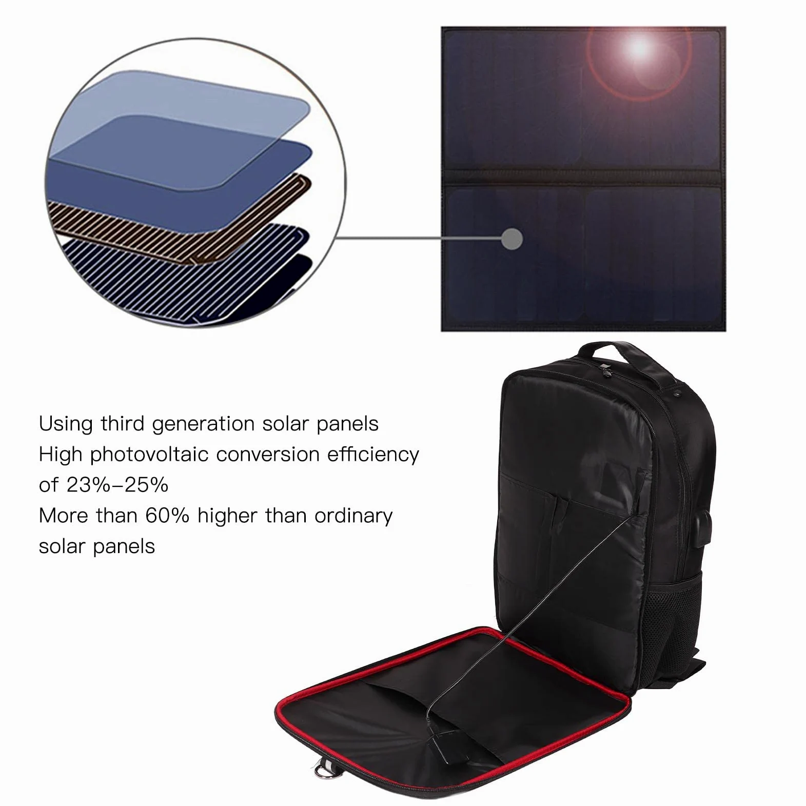 Pyhodi Zaino con Pannello Solare da 14 W, Borsa per Laptop di Grande capacità con Maniglia Porta di Ricarica USB Zaino da Esterno in Nylon per Escursionismo, Ciclismo, Corsa, Sport