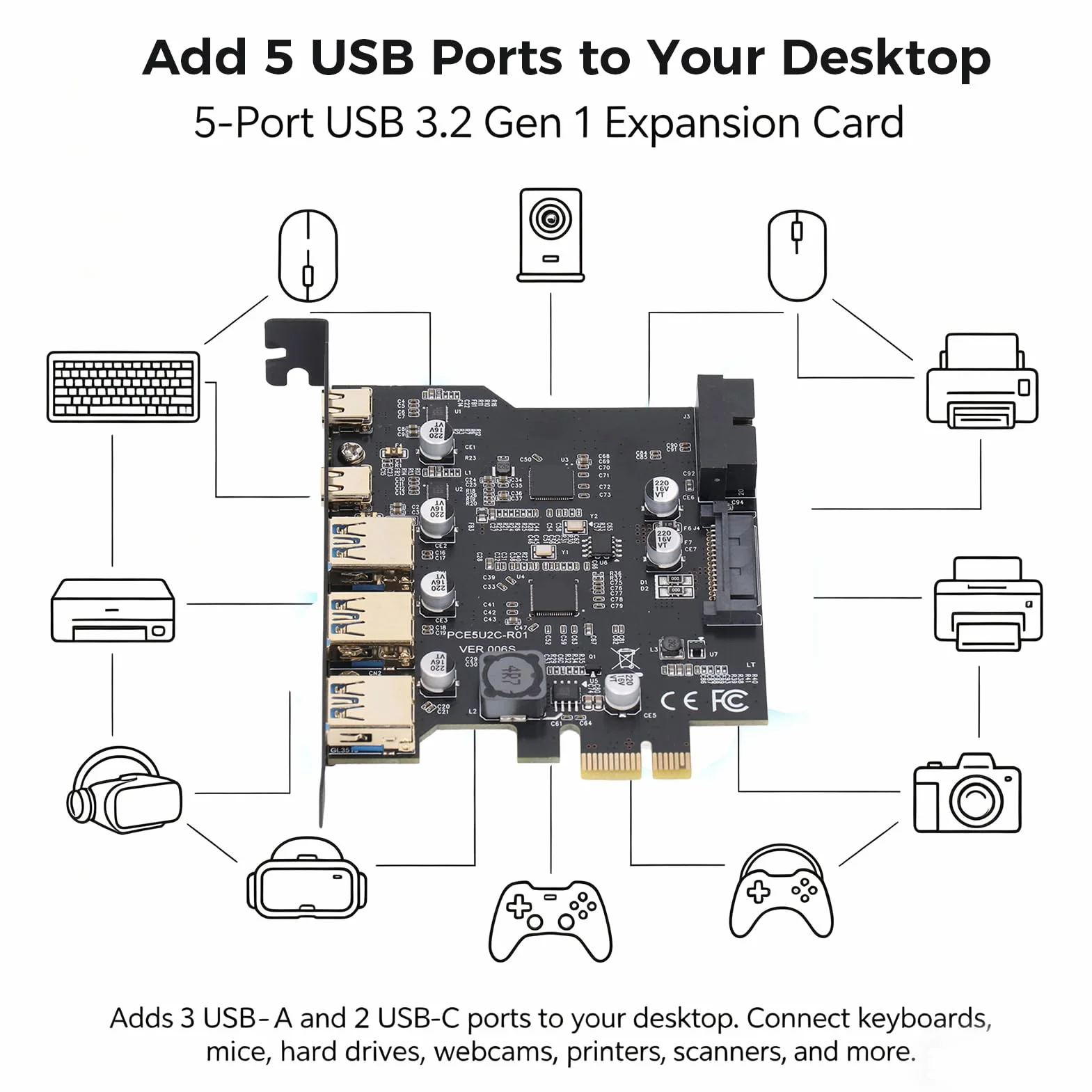 Scheda PCIe a USB 3.2 Gen 1 con Larghezza di Banda di 5 Gbps, 3 Porte USB Type-A e 2 Porte USB Type-C, Scheda di Espansione PCIe per PC Desktop