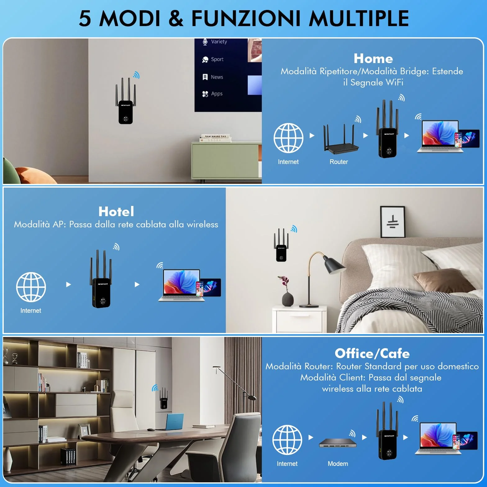 NEWFAST Ripetitore WiFi Potente per Casa, 1200Mbps WiFi Extender Dual Band 2.4GHz/5GHz con 4 Antenne ad Alto Guadagno, Porta Ethernet, WPS, Display Intelligente, Supporta 3 Modalità(Nero)