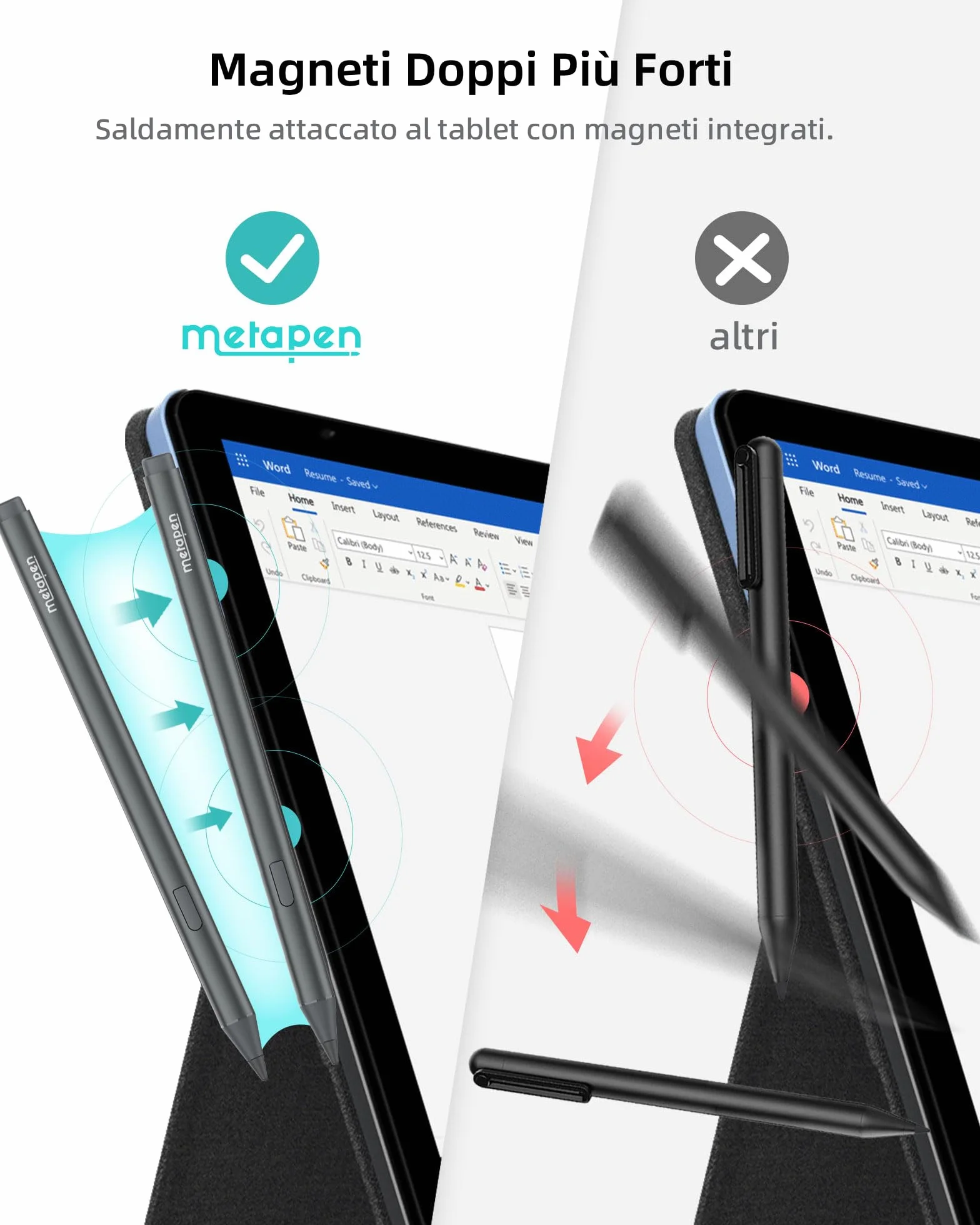 Metapen Penna M2 per Surface, 4096 Pressione,Gomme de Queue, Ricarica USB-C,Sensibile all’Inclinazione e Rifiuto del Palmo, per Surface Pro 11 Business/10/X/8/7/6/5/4/3,3,Studio, Duo,Laptop 2/3,Kobo