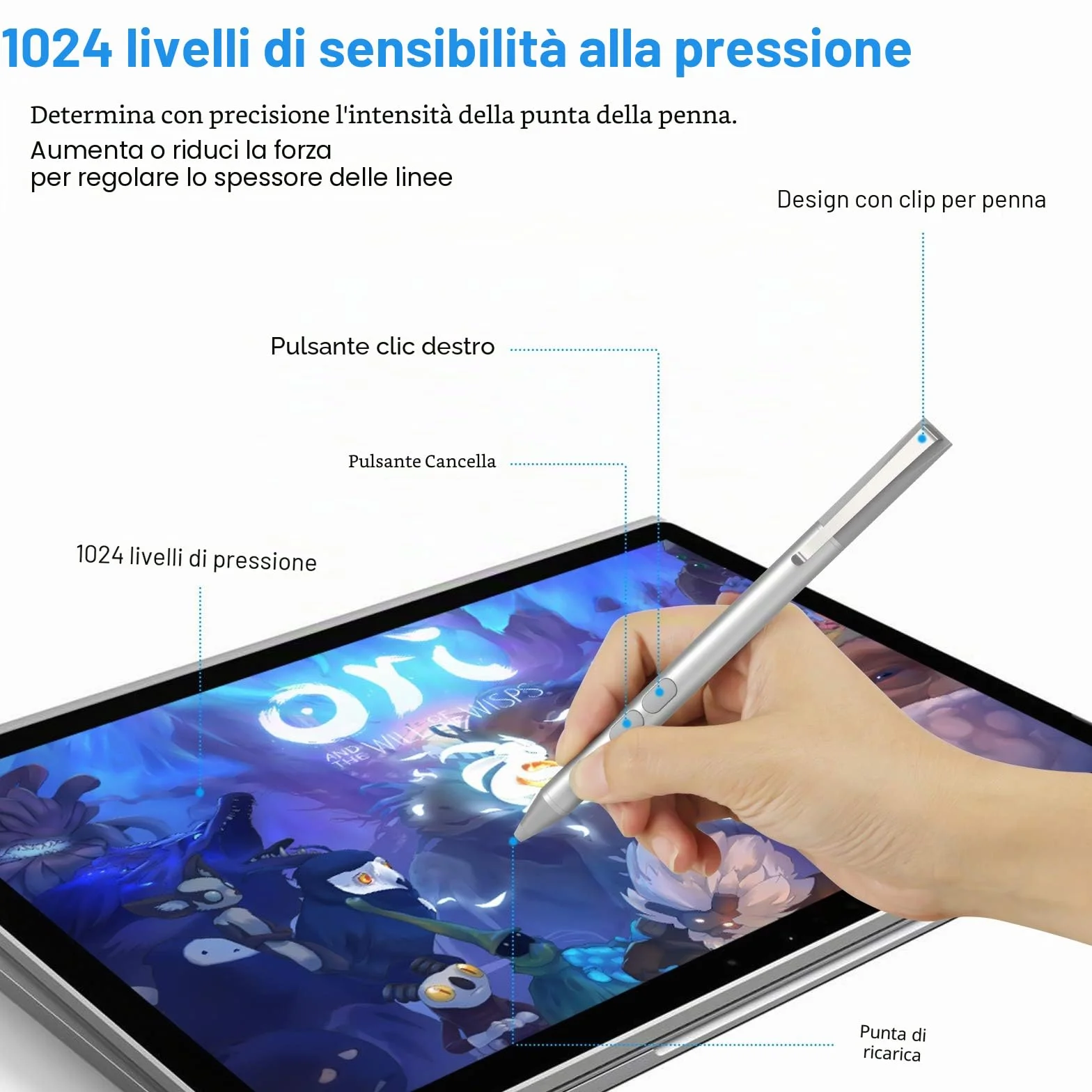 Penna per HP, Active Pen for HP Envy x360, HP Spectre x360, HP Pavilion x360 e altre serie, penna digitale attiva, 1024 livelli di pressione, punte intercambiabili, 2500 ore di durata della batteria