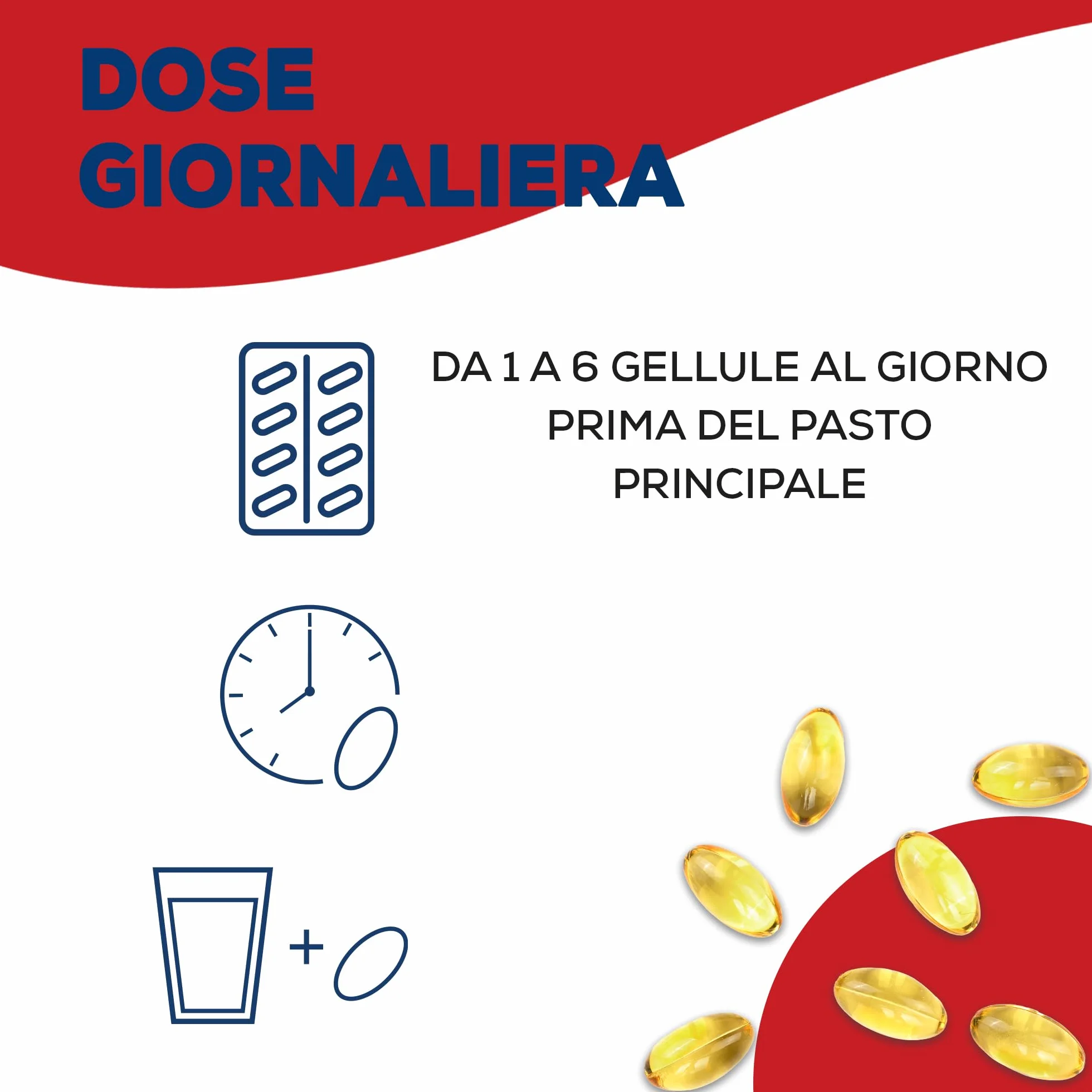 Olio di Pesce Omega 3 EPA/DHA 3000 Integratore Alimentare per Funzione Cardiaca e Celebrale 60 Capsule