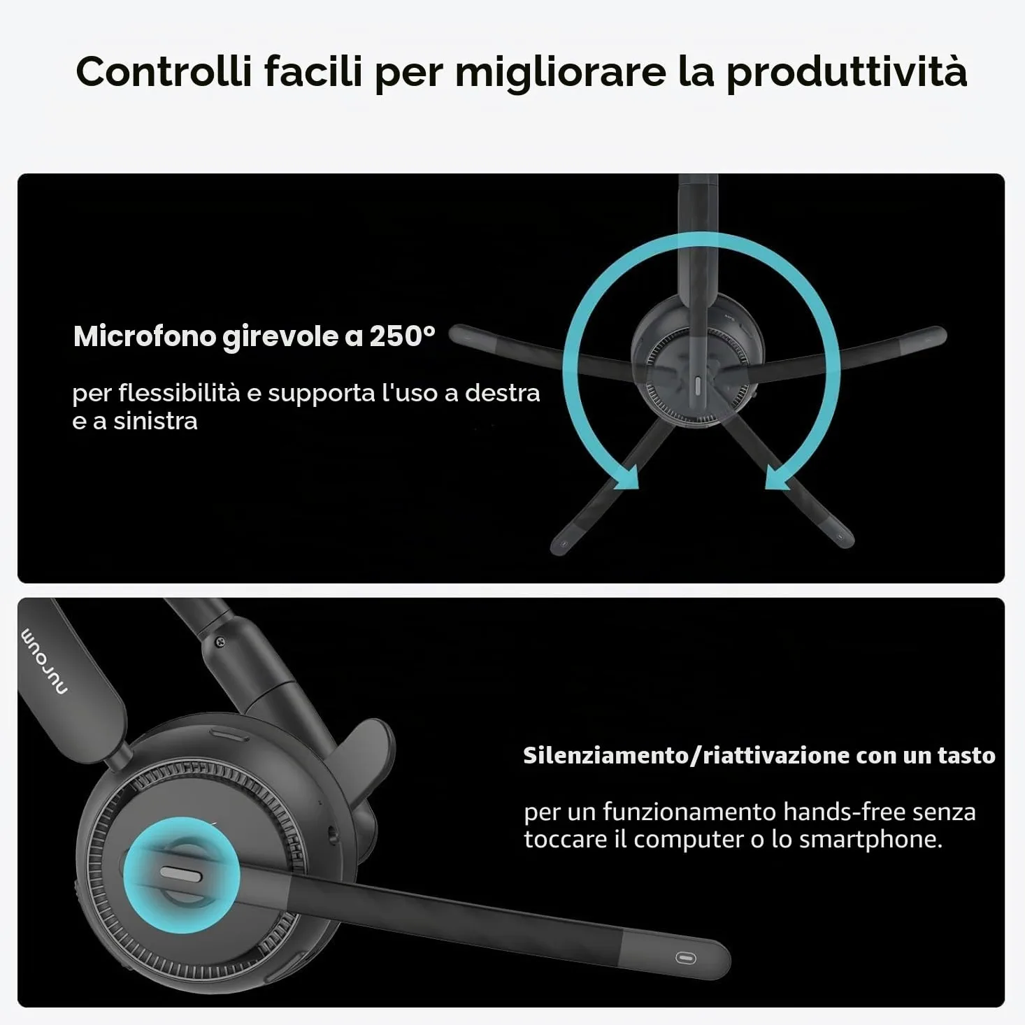 Nuroum HP31-SU(2nd Gen) Cuffie con Microfono Bluetooth,Cuffie Wireless ENC a Cancellazione di Rumore con Stazione di Ricarica,Dongle/USB-A&C/Bluetooth,45H Lavoro per Cuffie Call Center/Lavoro/Chiamate