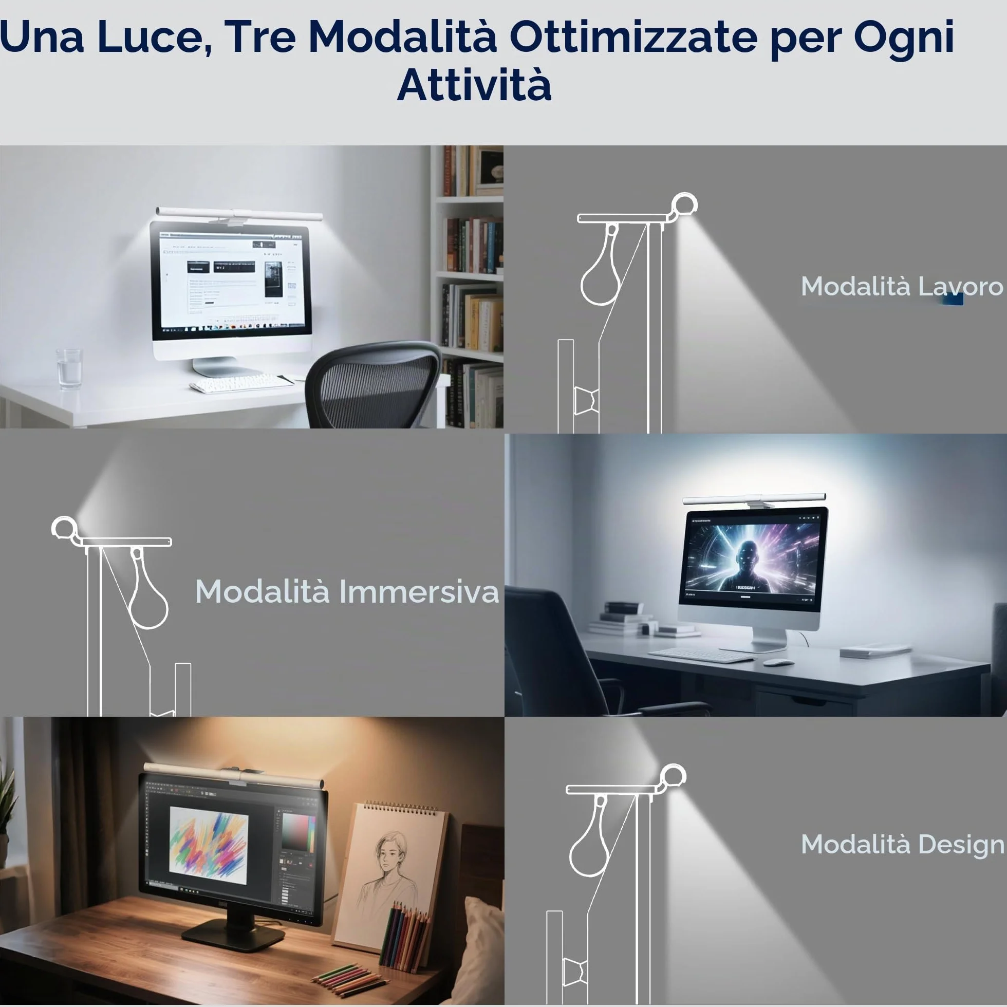 Quntis USB Lampada Monitor Bianca con Telecomando e Retroilluminazione 40CM, Luce Monitor con 72+40 LEDs Protezione Occhi