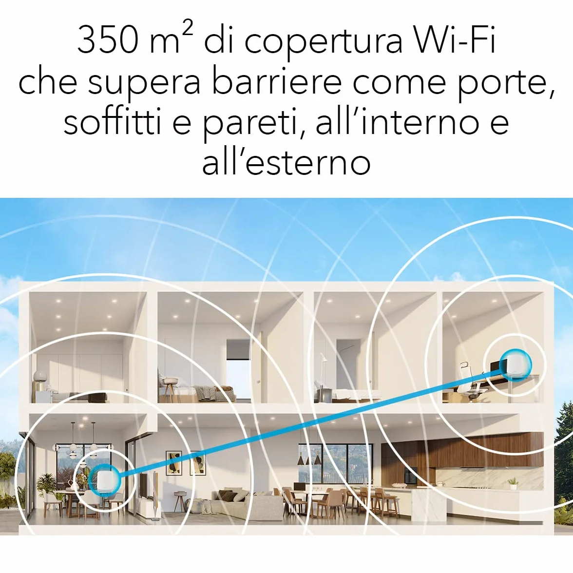 Sistema NETGEAR Orbi Tri-Band WiFi 6 Rete Mesh (RBK762S) - router + 1 extender satellitare, funzioni di sicurezza, fino a 5,4 Gbps, copre fino a 350 mq, 75 dispositivi, protezione Armor gratuita