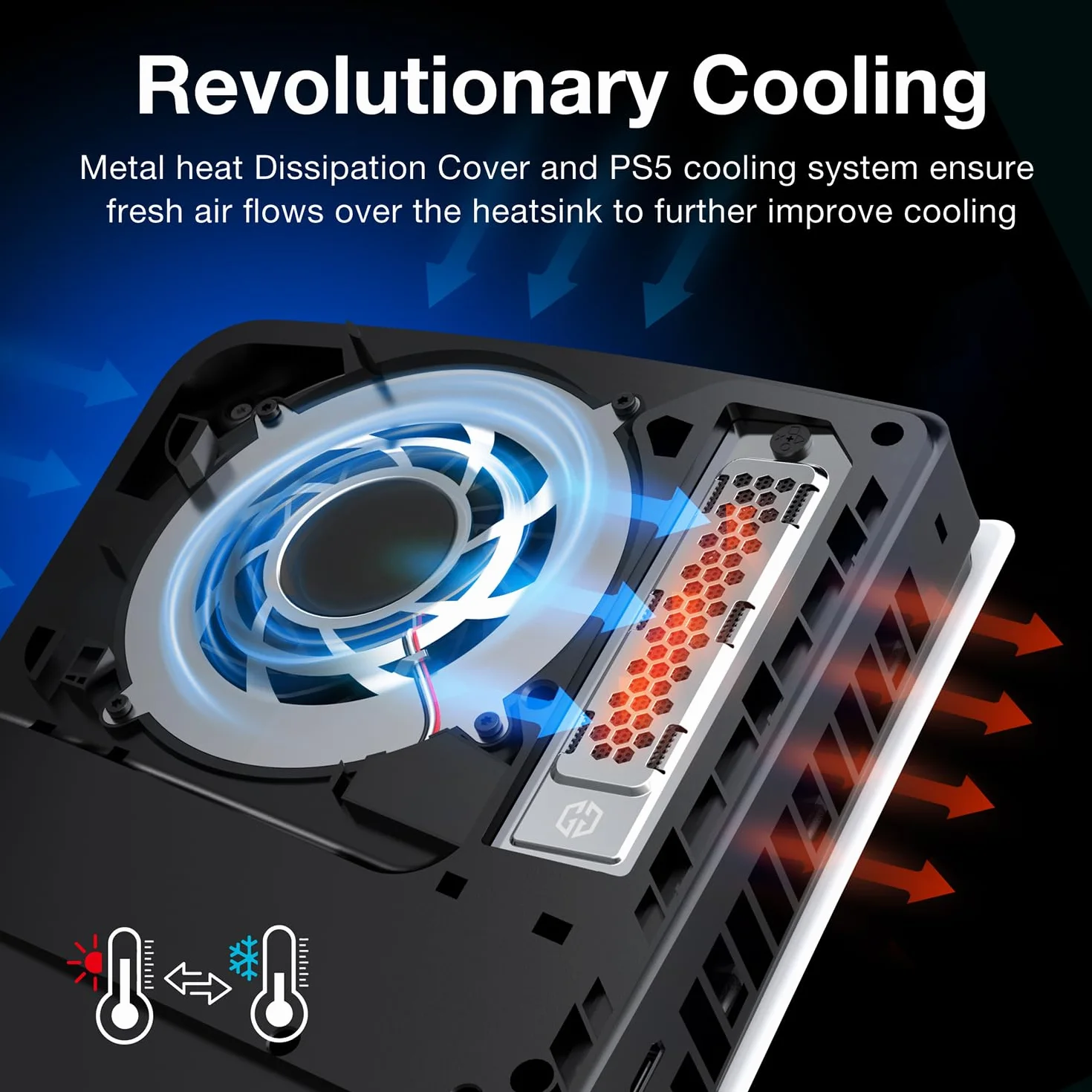 GRAUGEAR Copertura in metallo per dissipazione del calore per slot di espansione SSD M.2 sottile per PS5 Pro PS5 | Adatta per SSD PS5 NVMe con dissipatore di calore, nuovo foro cellulare traspirante