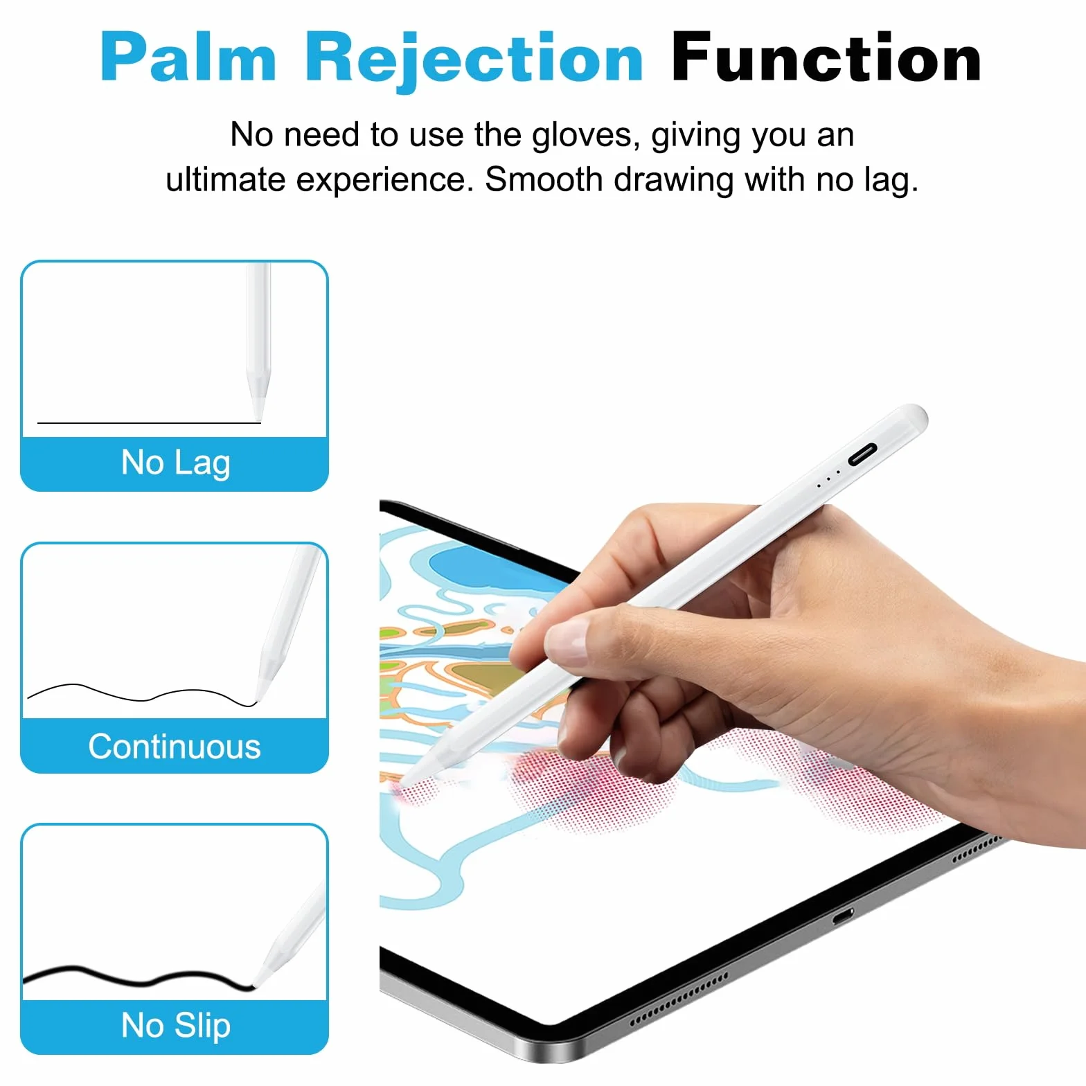 Penna per Tablet, 15 Min Ricarica Rapida USB-C, Pixel da 0,1 mm, Sensibilità All'inclinazione per il Rifiuto del Palmo Della Mano, Penna per iPad 11 A16/10/9/8/7/6, ipad Mini 6/5, Air 3/4/5/