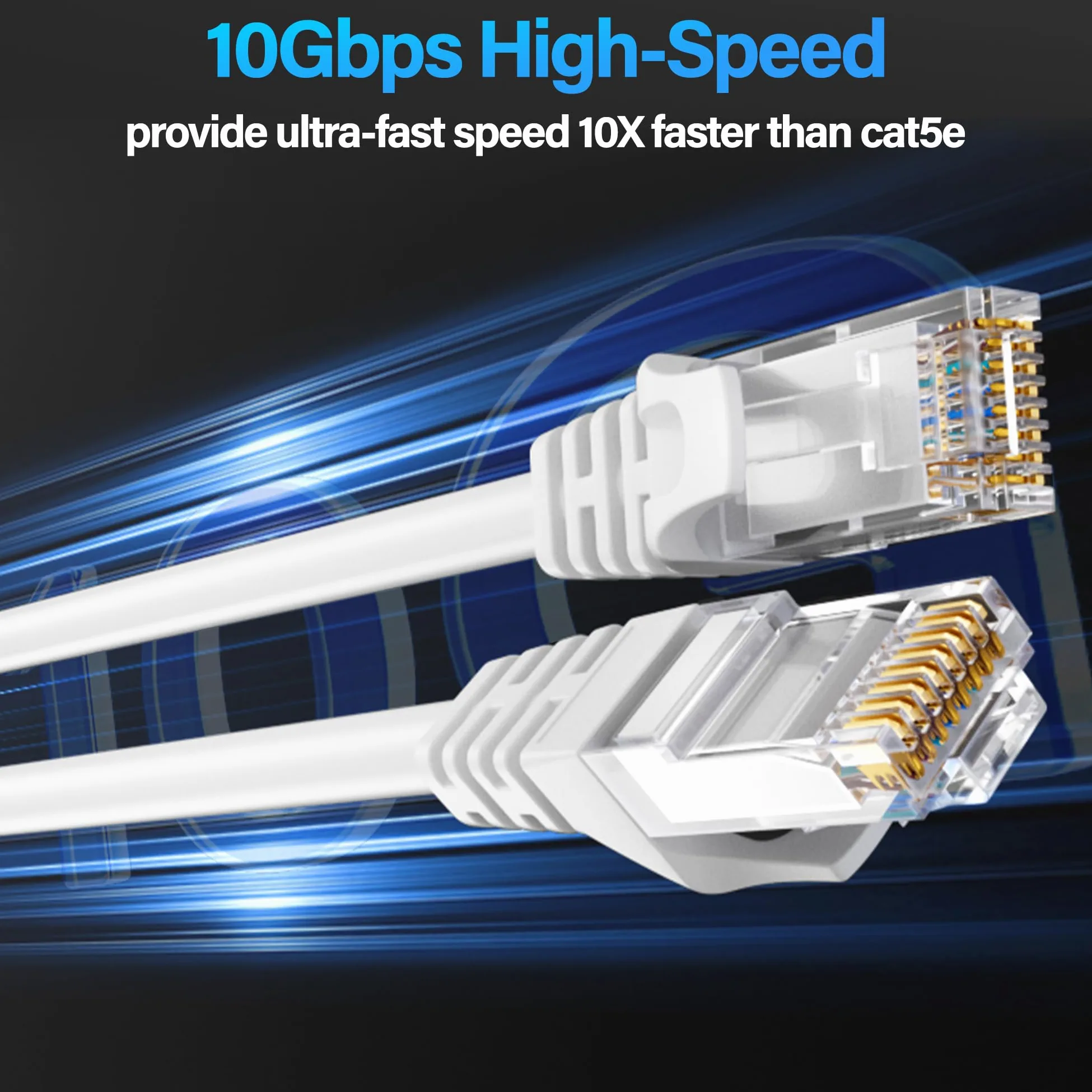 Cavo Ethernet Cat6, 10 Gbps, 4,3 m (confezione da 10), cavi patch flessibili in rame nudo Cat6, cavo Ethernet UTP Cat 6, cavo di rete antigroviglio per server, data center, bianco