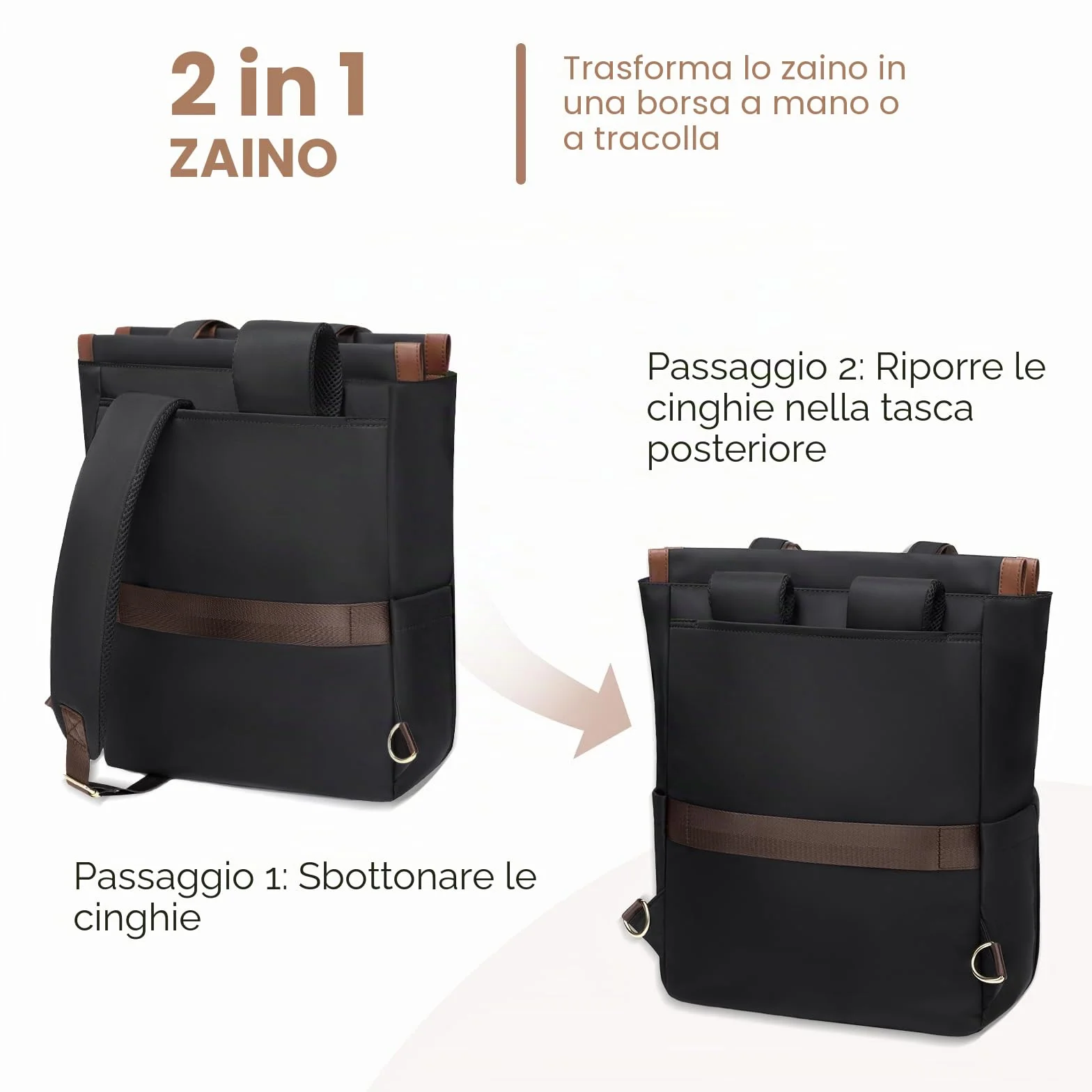Zaino Porta PC Donna 16 Pollici Antifurto, Impermeabile Computer Backpack Capiente per Laptop, Viaggi, Ufficio, Scuola