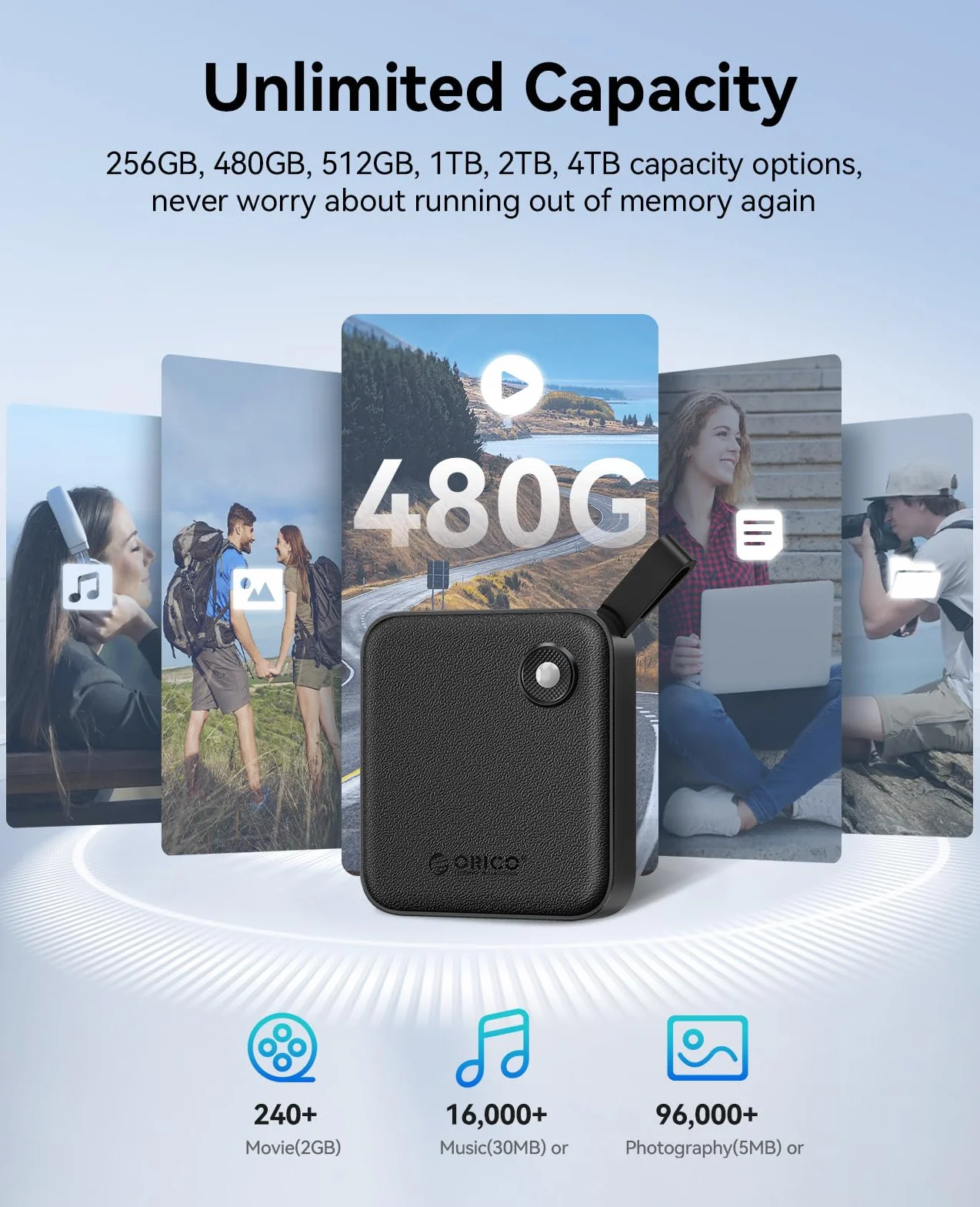 ORICO SSD Esterno 480 GB con Cavo USB-C 2 in 1, Unità a Stato Solido Esterna Portatile, Fino a 460 MB/s, Indicatore di Stato, per Smartphone, Tablet e PC con Interfaccia USB-C - B5PLUS