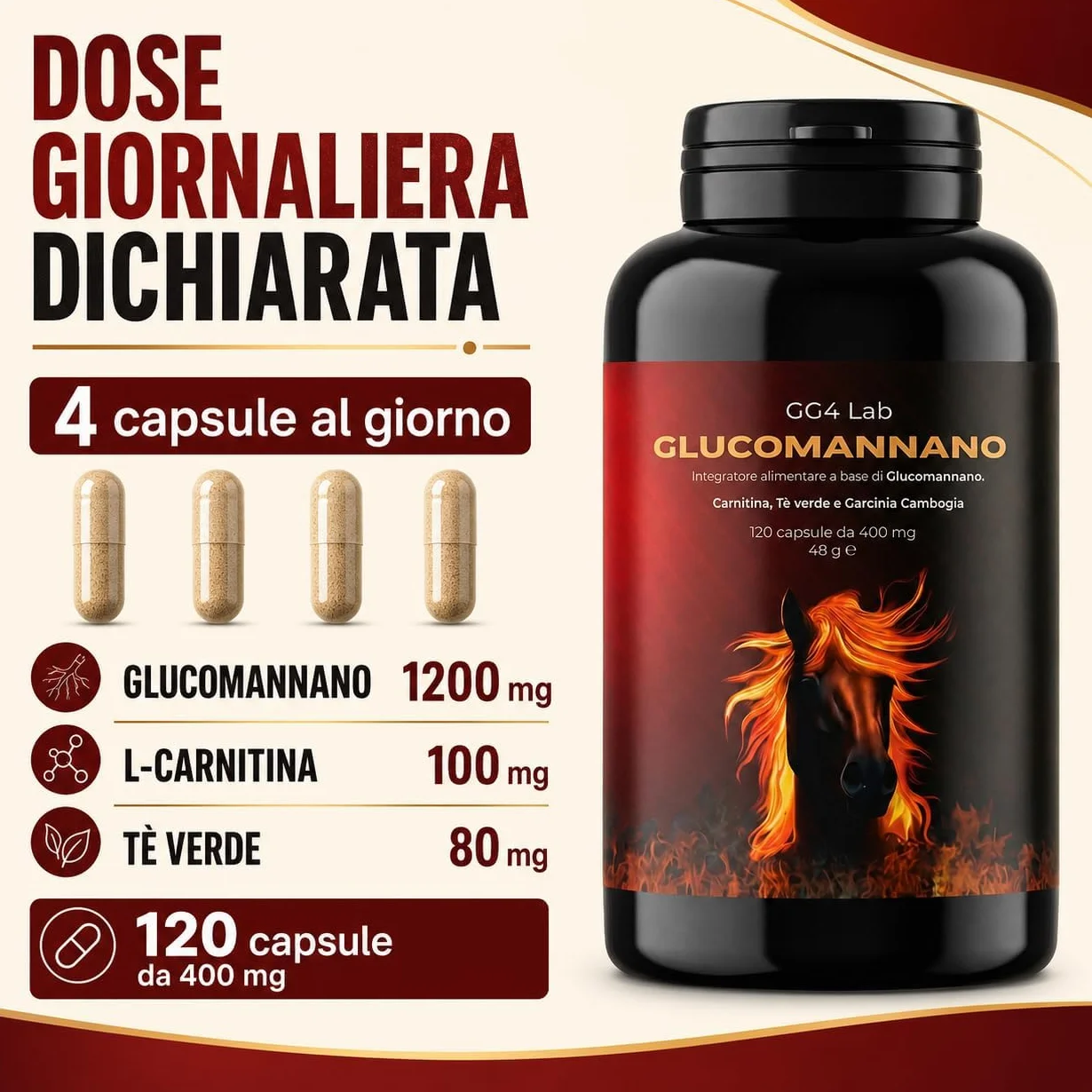 GG4Lab Glucomannano Konjac 1200mg 120 Capsule Fibra Saziante con L-Carnitina e Tè Verde Vegano Senza Glutine