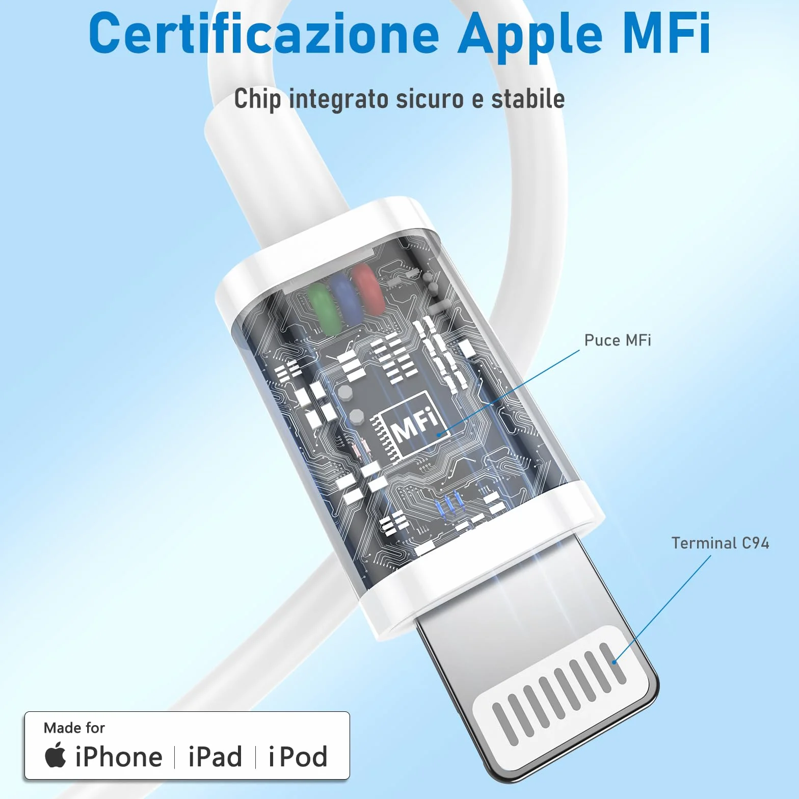 Cavo USB C Lightning 2M MFI Certificato Ricarica Rapida per iPhone 14/13/12/11/Xs/8/7/6s/6 Plus iPad
