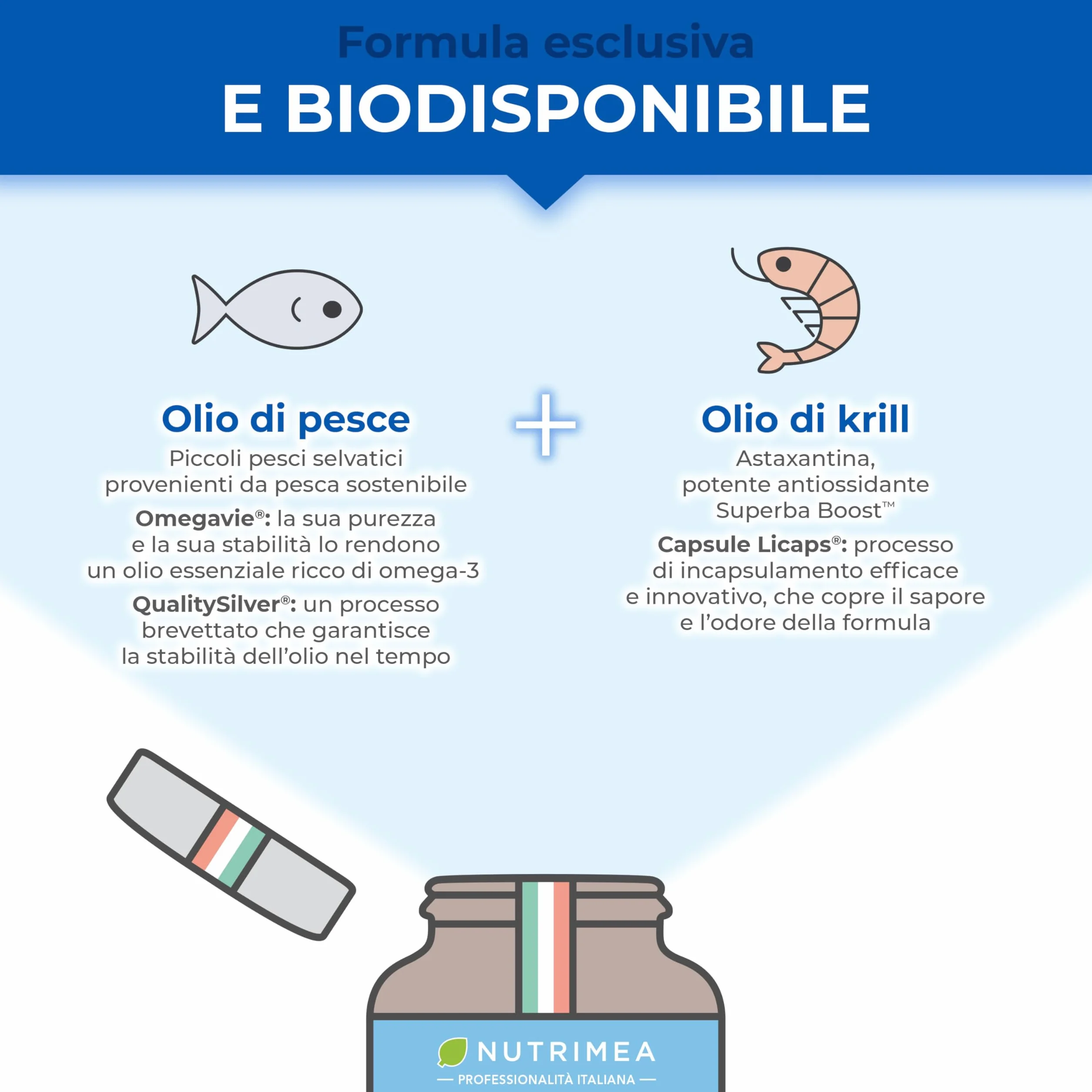 Nutrimea Omega 3 Krill Antartico 60 Capsule Alta Concentrazione EPA DHA Astaxantina