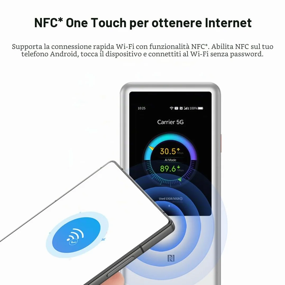 ZTE U60 Pro Router