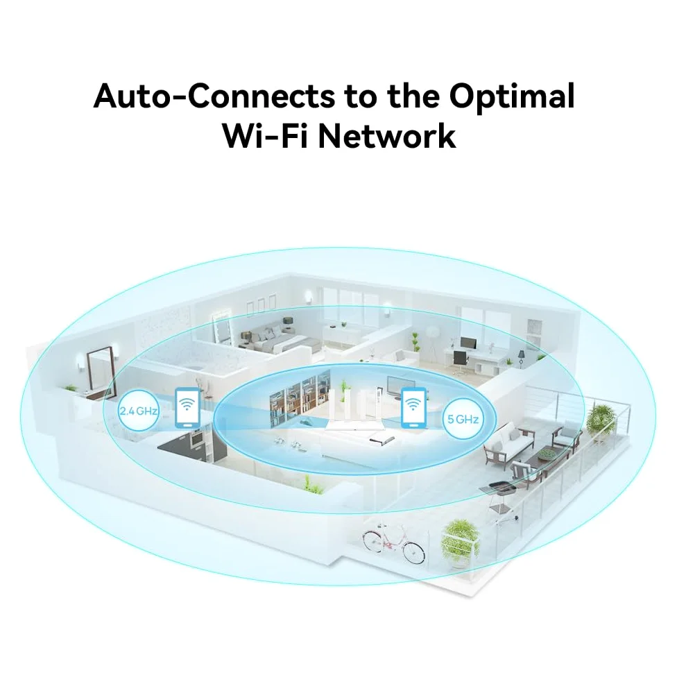 HUAWEI AX3 Router WiFi 6 Plus AX3000 2404Mbps/5GHz + 574Mbps/2.4GHz, Dual Band,4 Porte WAN/LAN Gigabit,Larghezza di Banda 160MHz,Facile Configurazione,Supporto OFDMA/MU-MIMO/VPN/WPA3/TWT