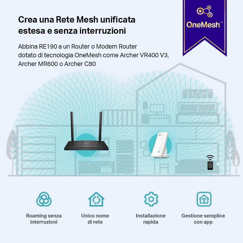 TP-Link RE190 Mesh WiFi Ripetitore Dual-Band 750 Mbps, Extender, Access Point, OneMesh