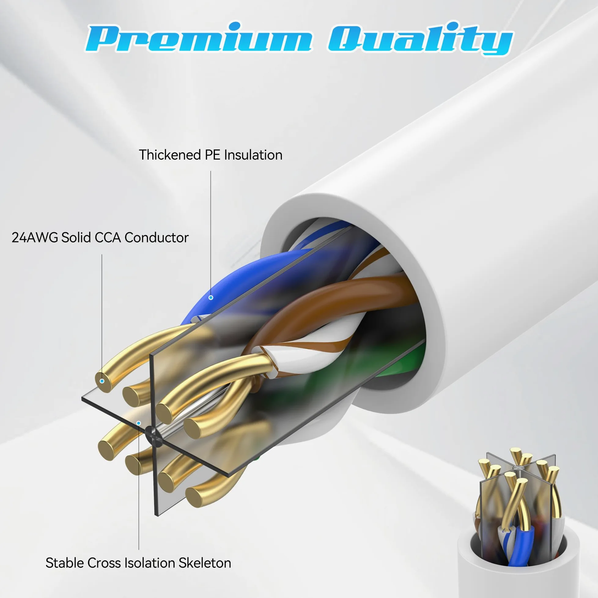 Cavo Ethernet Cat6 250 piedi, cavo patch Cat 6, cavo Cat6, cavo di rete, cavo Internet 24AWG, UTP CCA - bianco 250FT