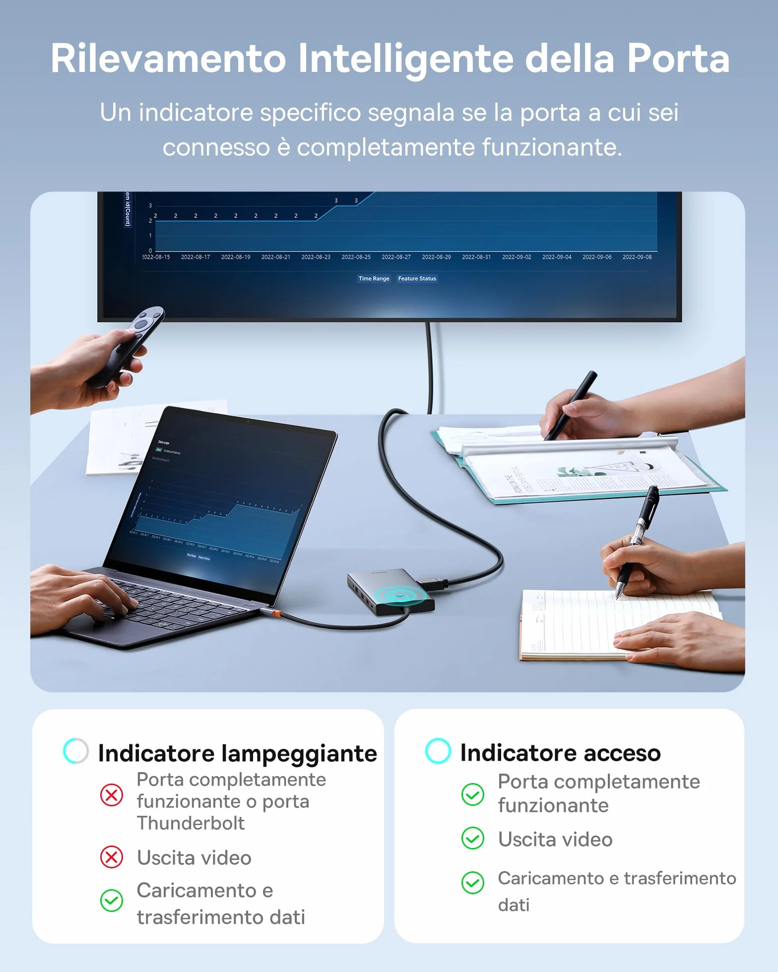 Baseus Docking Station USB-C 3 Monitor, Chip Ottimizzato,13-In-1 Hub USB-C, 2*HDMI e 1*DP 4K 60Hz, VGA, USB 3.1, PD 100W, Ethernet, Per Laptop