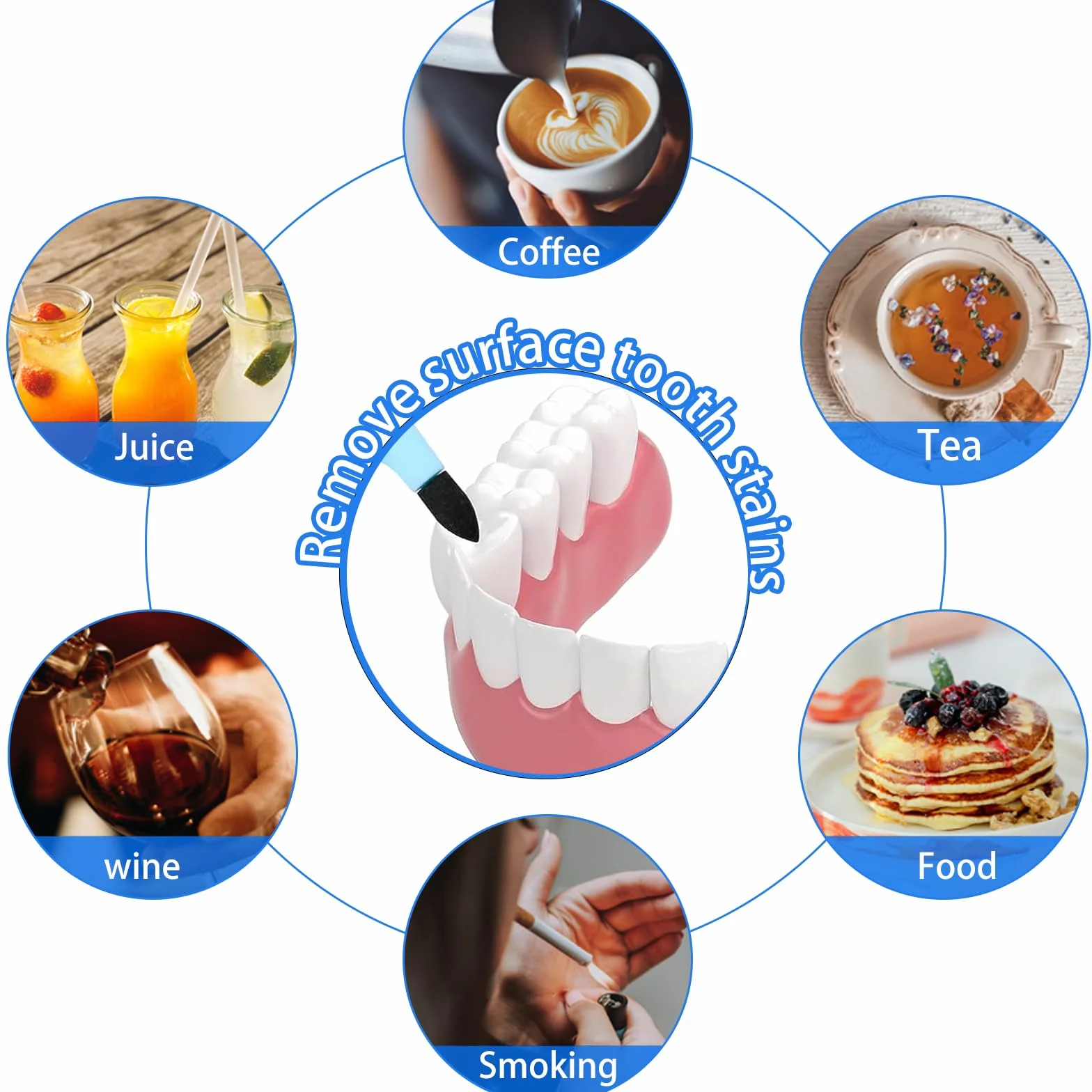 Smacchiatore Denti Professionale 4 Pezzi, Rimozione Tartaro per Caffè Tè Tabacco