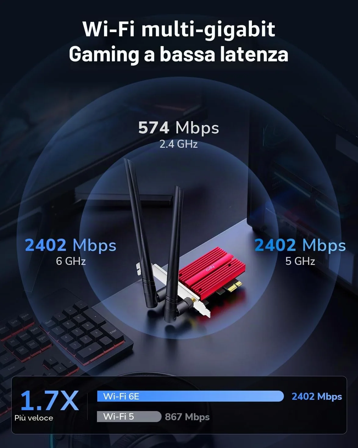 Cudy AX3000 WiFi 6 Adattatore PCIe, Bluetooth 5.0 PCIe Card, 2402Mbps + 574Mbps WiFi 6 velocità, OFDMA, 802.11ax/AC/a/b/g/n, Bluetooth 5.0/4.2/4.0, Solo Sistema Windows 10 64-Bit, WE3000S | Dongle PCI-Express WiFi 6E BT 5.3, 2402 574 Mbps, 6 GHz, dissipat