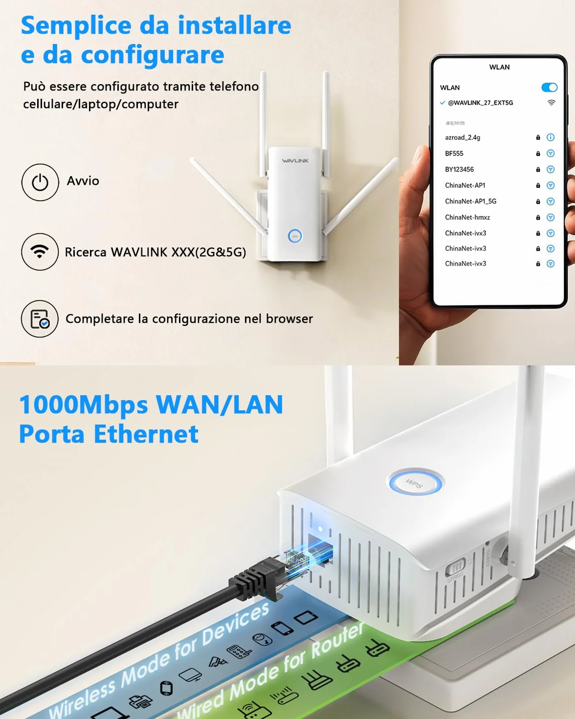 WAVLINK Ripetitore WiFi 6 Potente per Casa, Amplificatore Segnale wifi AX3000 con porta Ethernet, Doppia Banda(5GHz/2.4GHz) Access point WiFi Extender Antenne 5 * 5dbi Copertura fino a 3000sq.ft