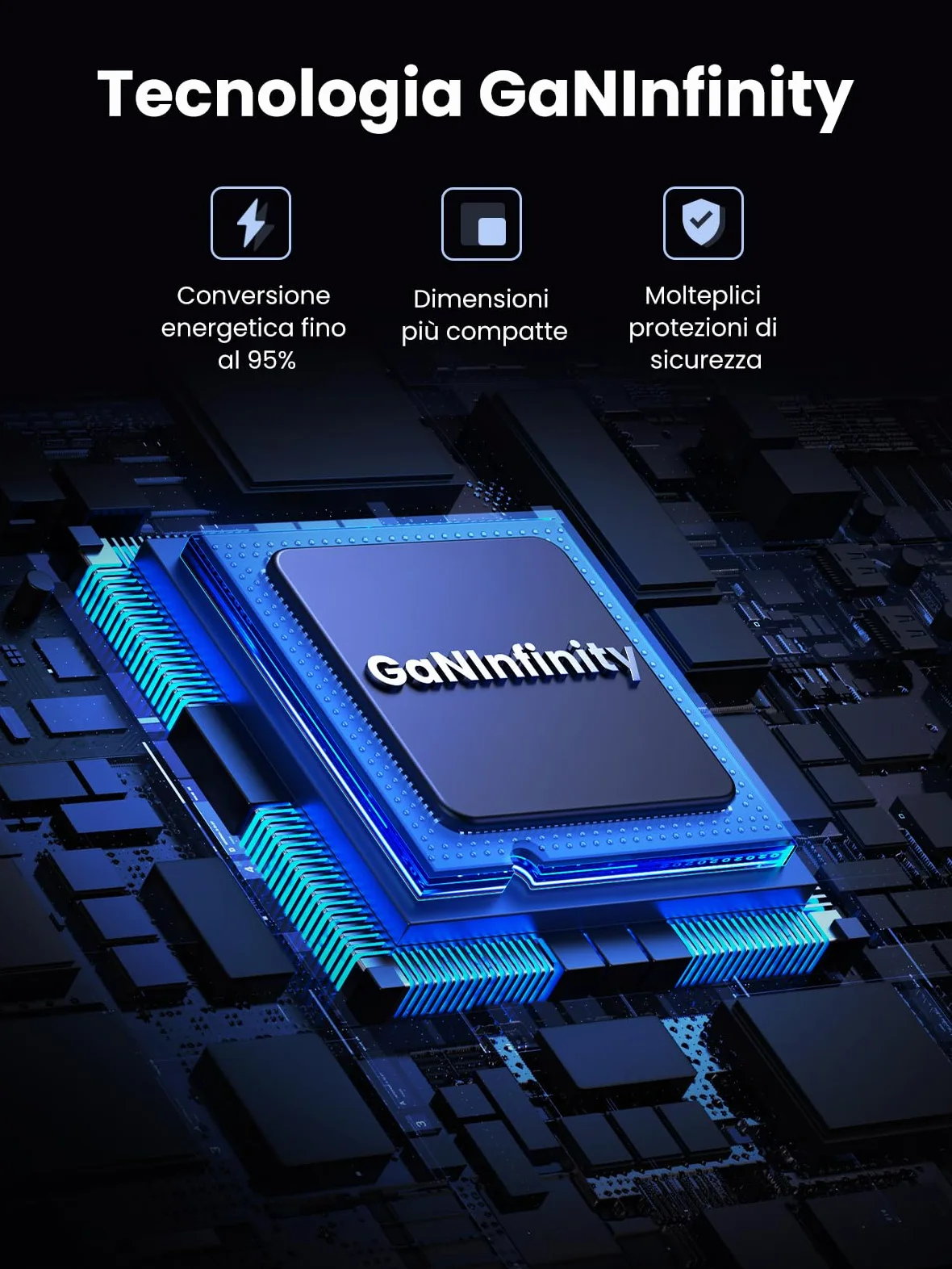 UGREEN Nexode 100W Caricatore USB C 5 Porte + Cavo USB C 100W 1M | PD 3.0 GaNInfinity PPS 45W Compatibile con iPhone 17 Pro Max Air 16 15 14 13 Galaxy S26 25 24 Pixel 10 Pro iPad MacBook M5