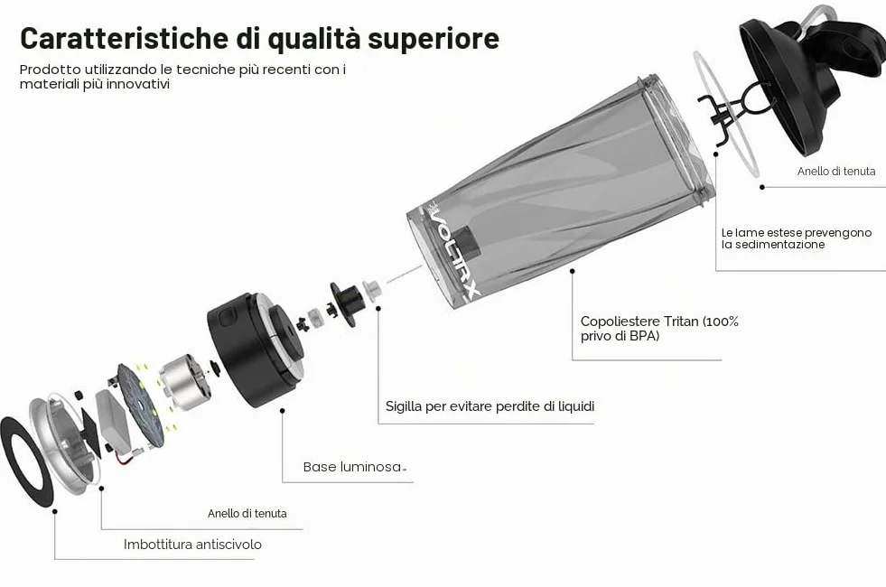 VOLTRX Shaker Elettrico per Proteine Tritan Senza BPA 700ml Vortex Portatile USB Ricaricabile Nero