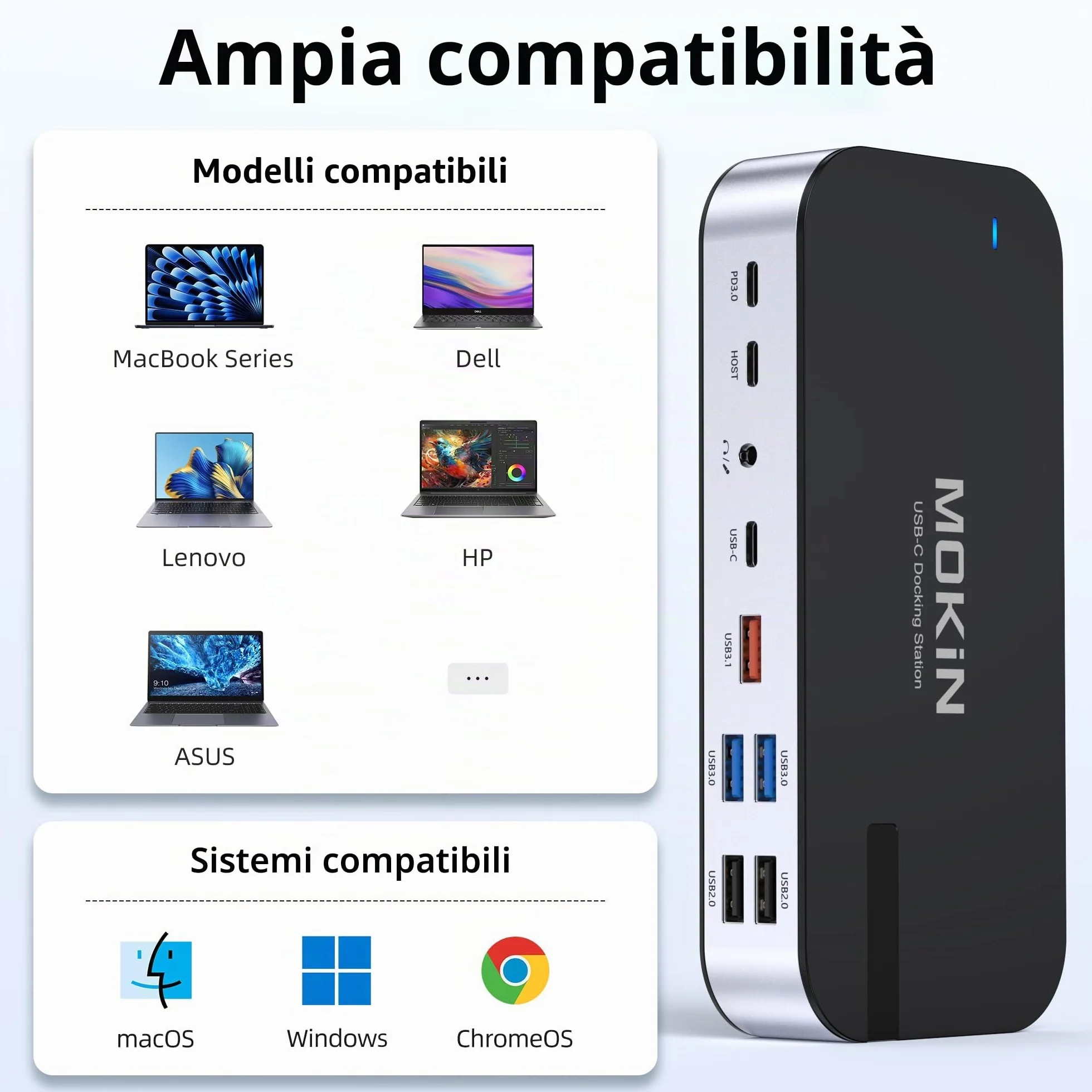 MOKiN Laptop Docking Station 2 HDMI USB C, 16 in 1 Dock con Dual Monitor Display con 4K 2 HDMI, DP, VGA, RJ45, SD/TF, 100W PD, Audio für Dell Surface HP Lenovo