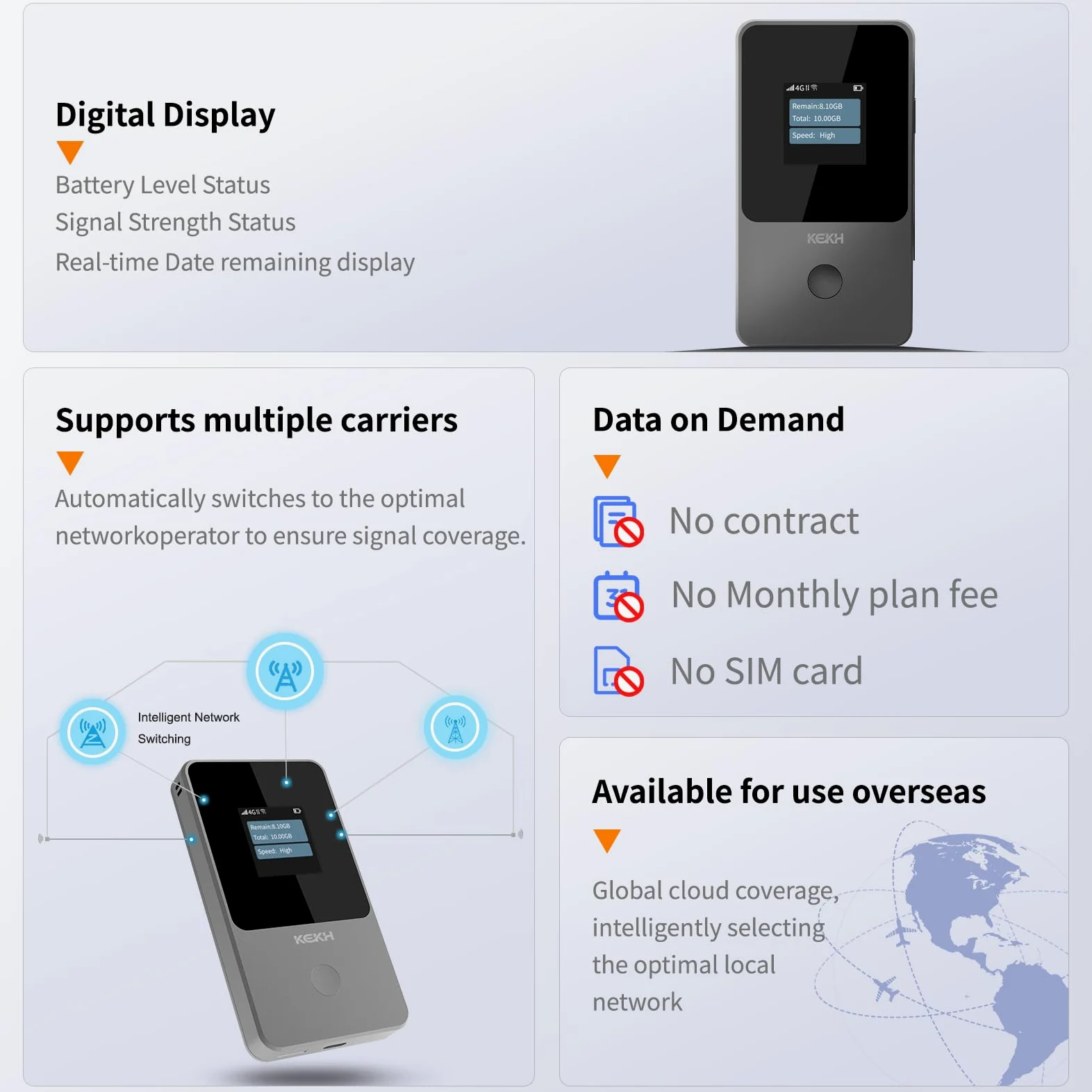 Hotspot WiFi portatile globale per viaggi, nessuna SIM richiesta, router 4G LTE che copre oltre 140 paesi, pay-as-you-go, collega fino a 10 dispositivi, dati USA da 10 GB inclusi, dati gratuiti a vita