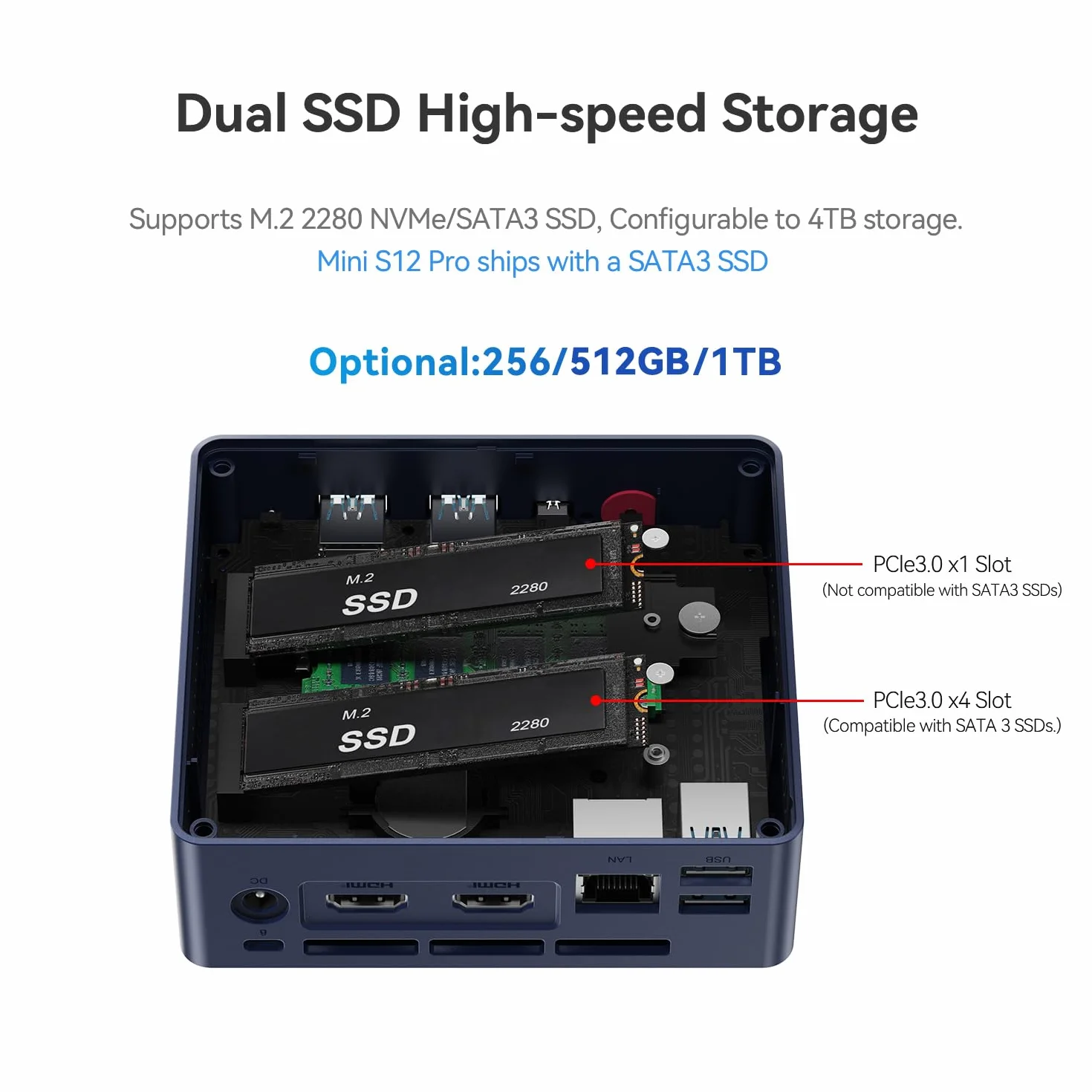 Beelink MINI S12 PRO Mini PC Intel N100 12GB LPDDR5 512GB SSD 2.5G LAN WiFi 6