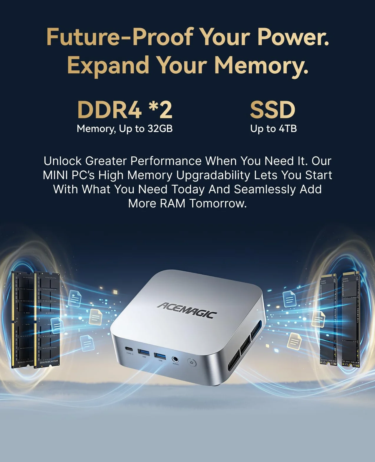 ACEMAGICIAN Mini PC AMD Ryzen R2544 8GB DDR4 256GB SSD Win11 Pro 4K Triple Display WiFi 5 BT4.2 Desktop Compatto