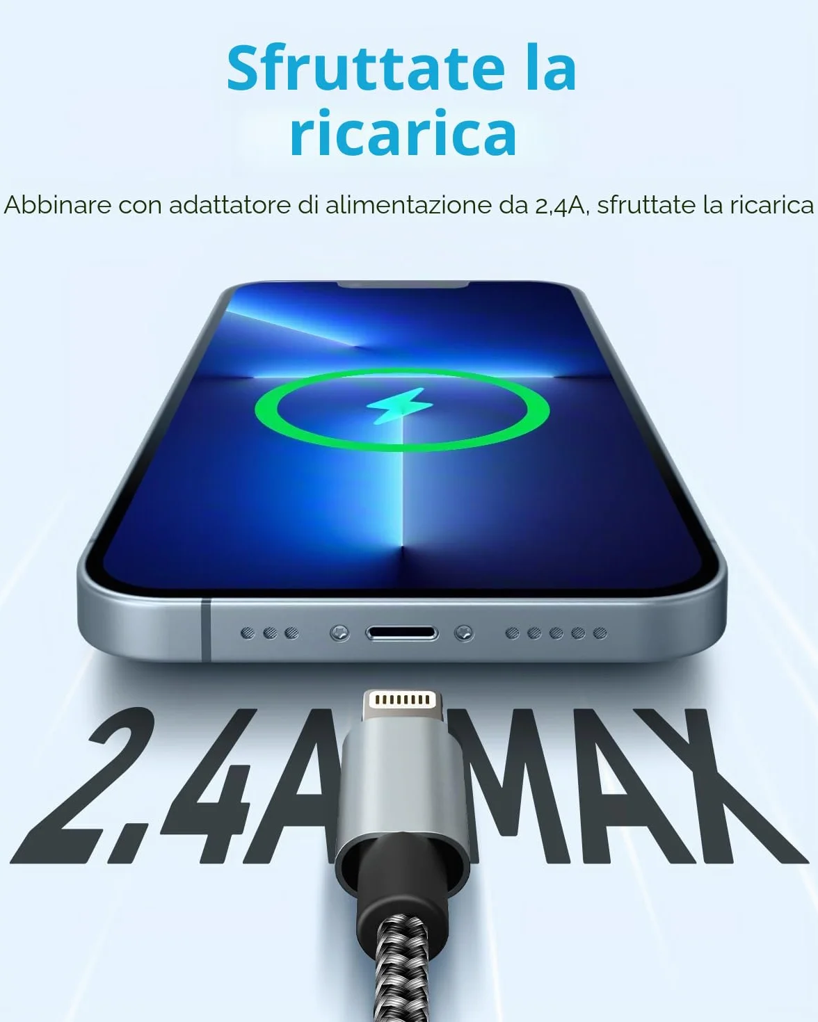 IDISON Cavo iPhone 5 Pezzi, 2M 2M 1m 3m,USB A to Lightning MFi Nylon