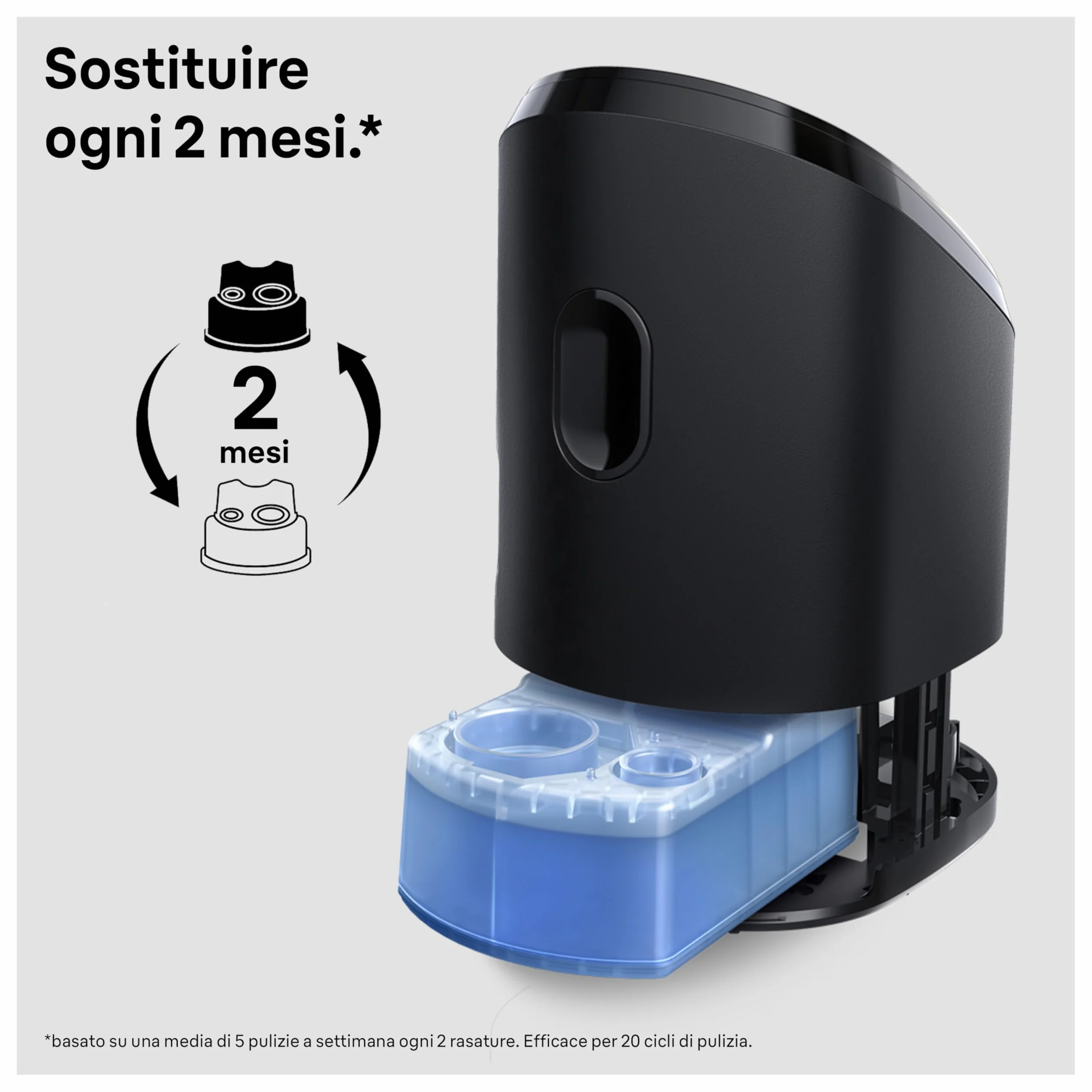 Braun Shavercare 3in1 Cartucce di Ricarica Originali per Stazione Smartcare, Pulisce Rasoio Elettrico, Igienizzando, Limone, 2 Pezzi